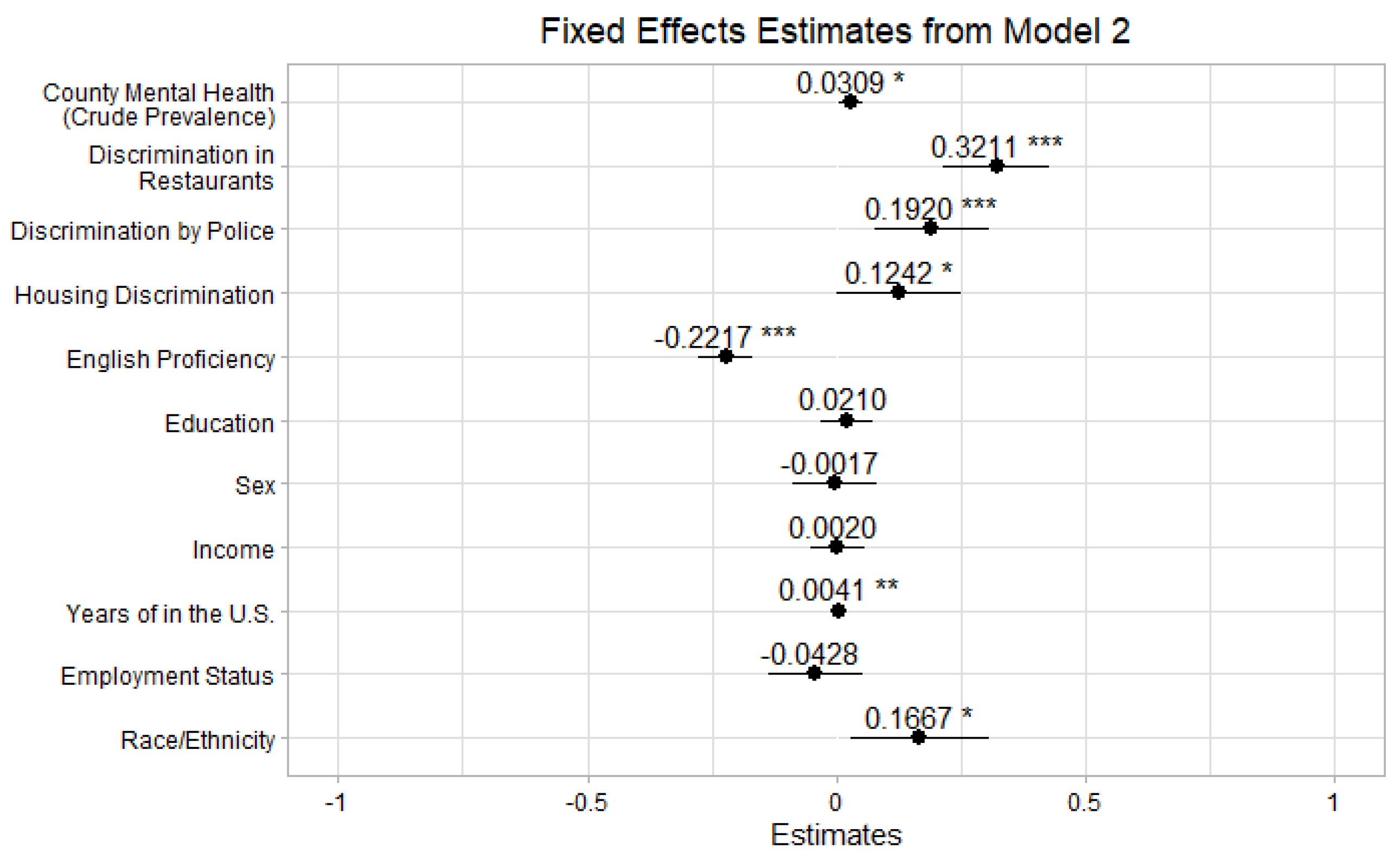 Psycholint 07 00035 g001