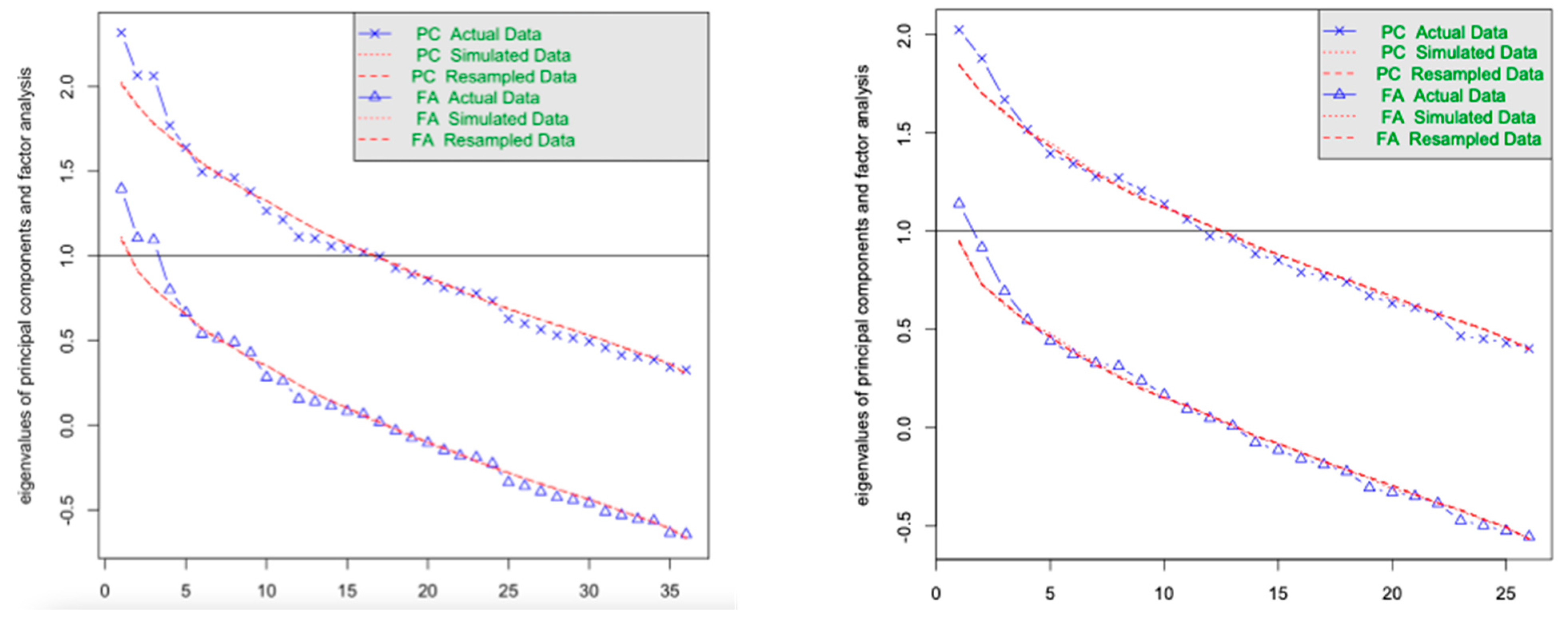 Psycholint 07 00041 g004