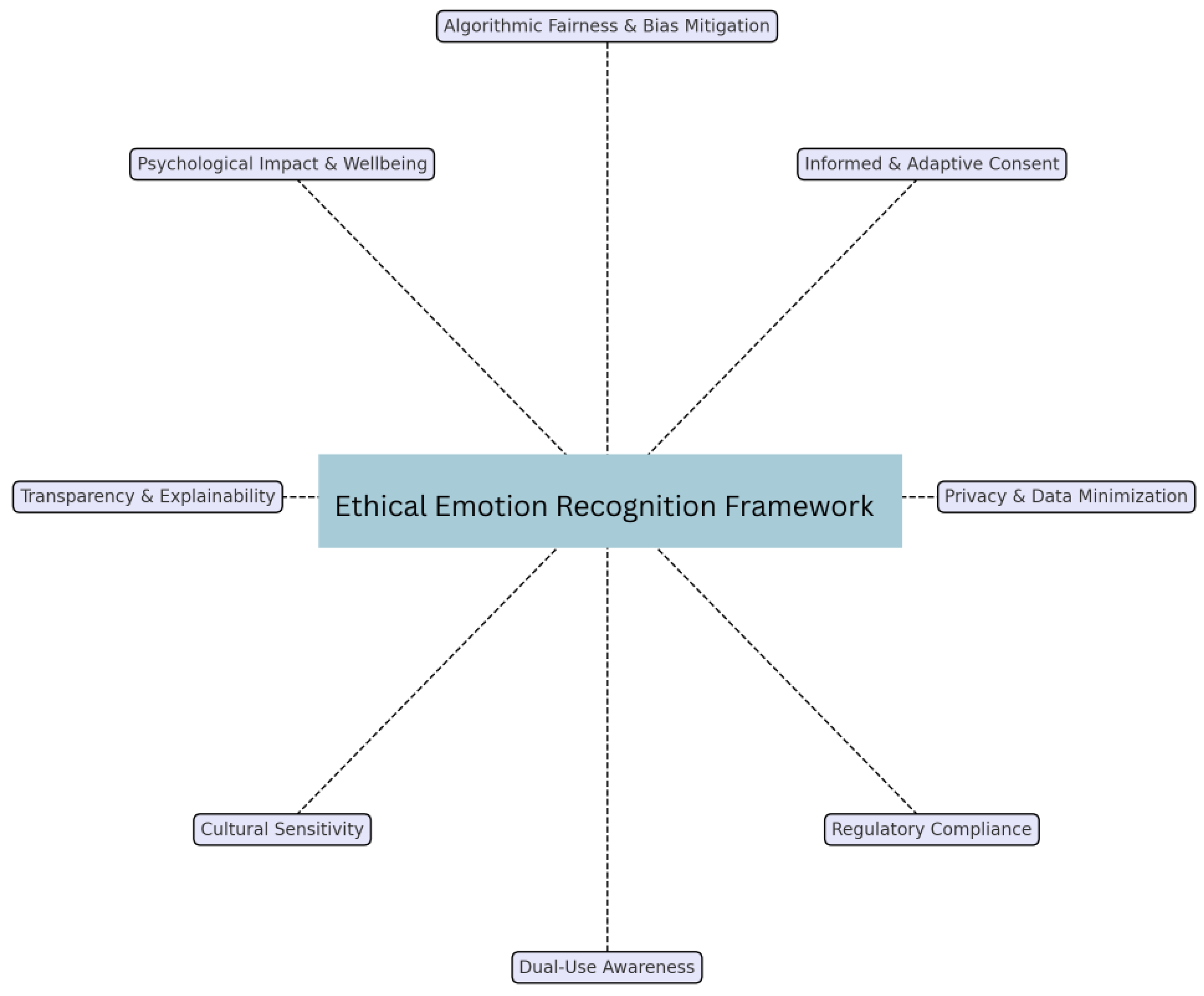 Psycholint 07 00043 g002