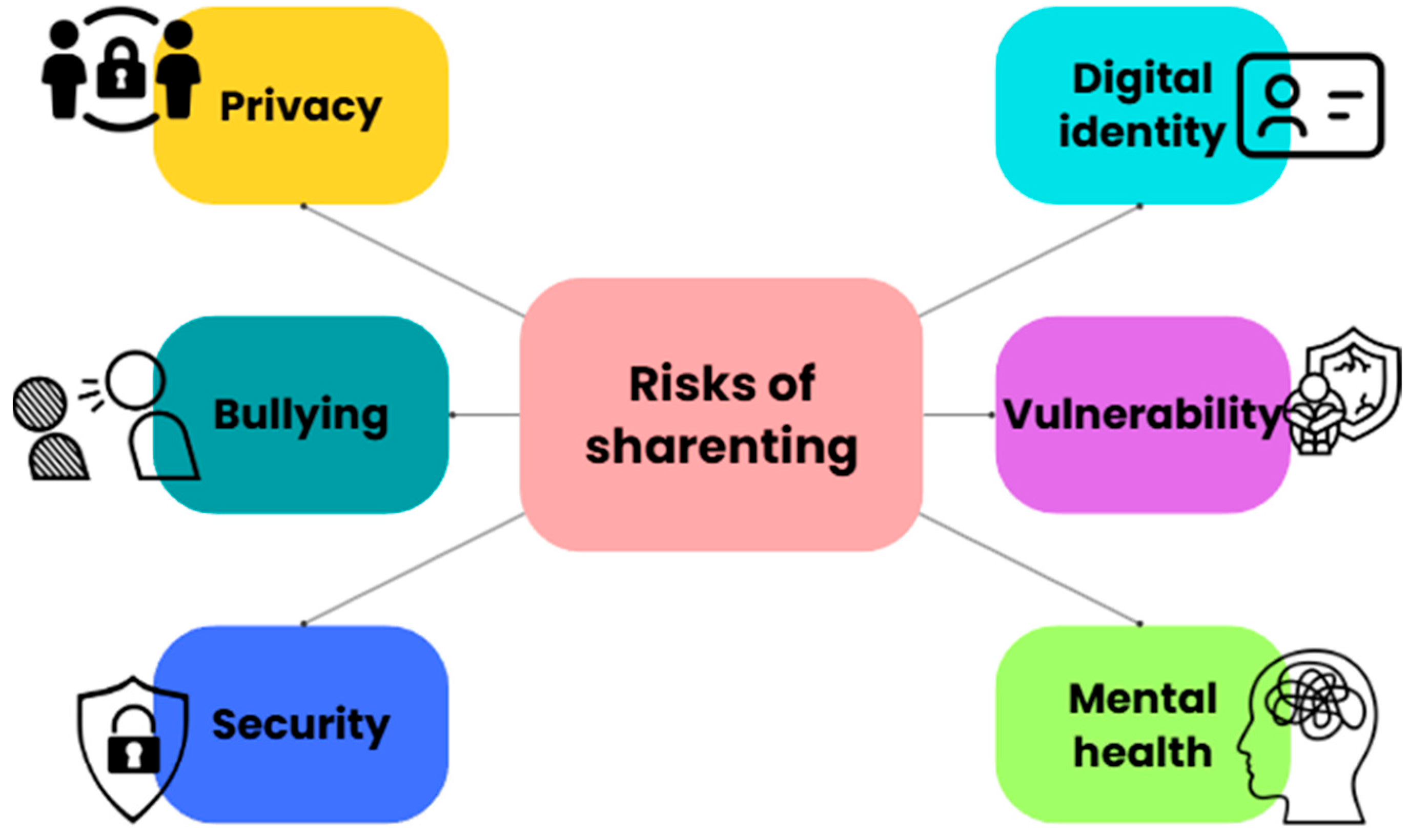 Psycholint 07 00044 g001