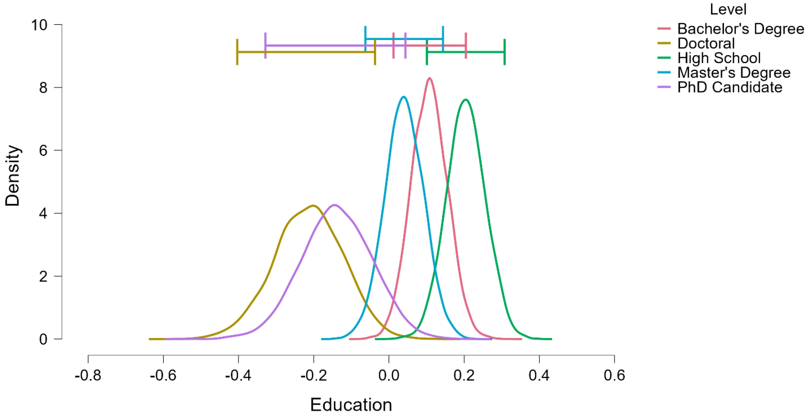 Psycholint 07 00055 g006