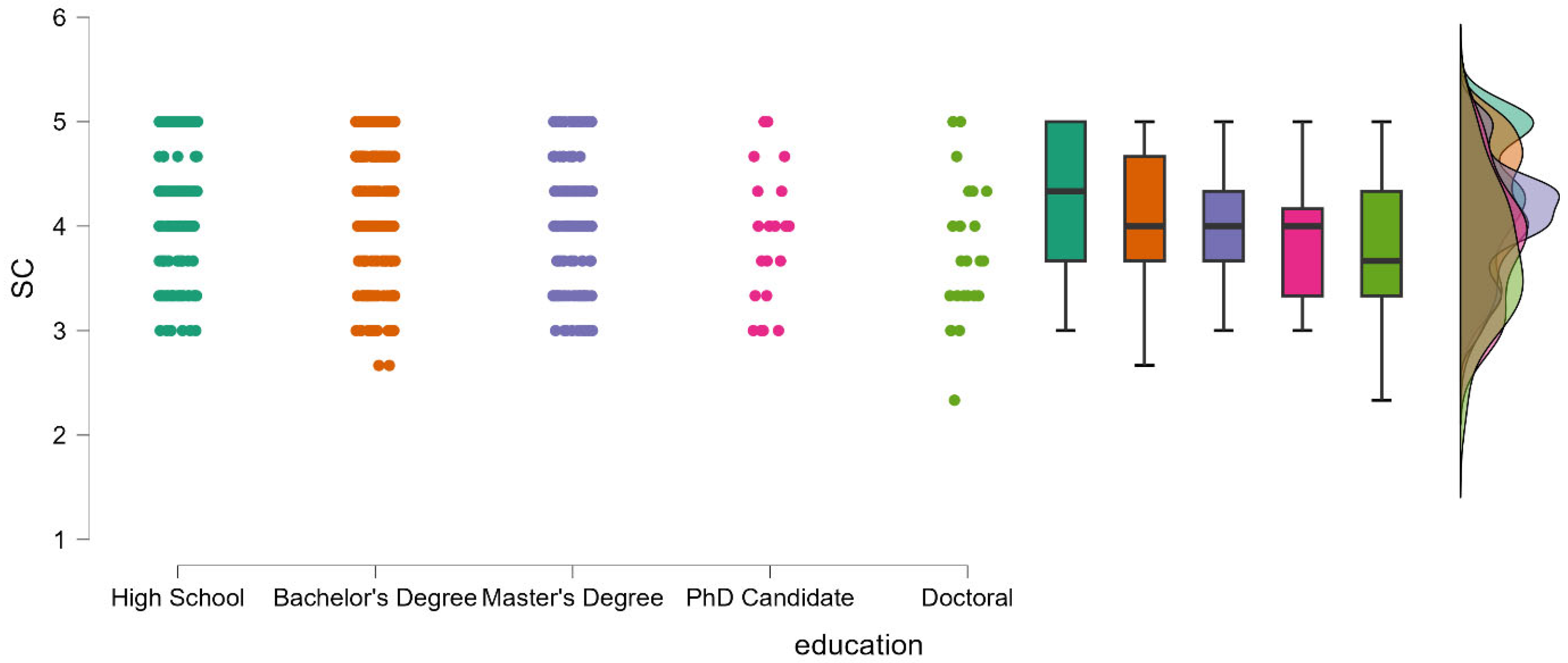 Psycholint 07 00055 g008