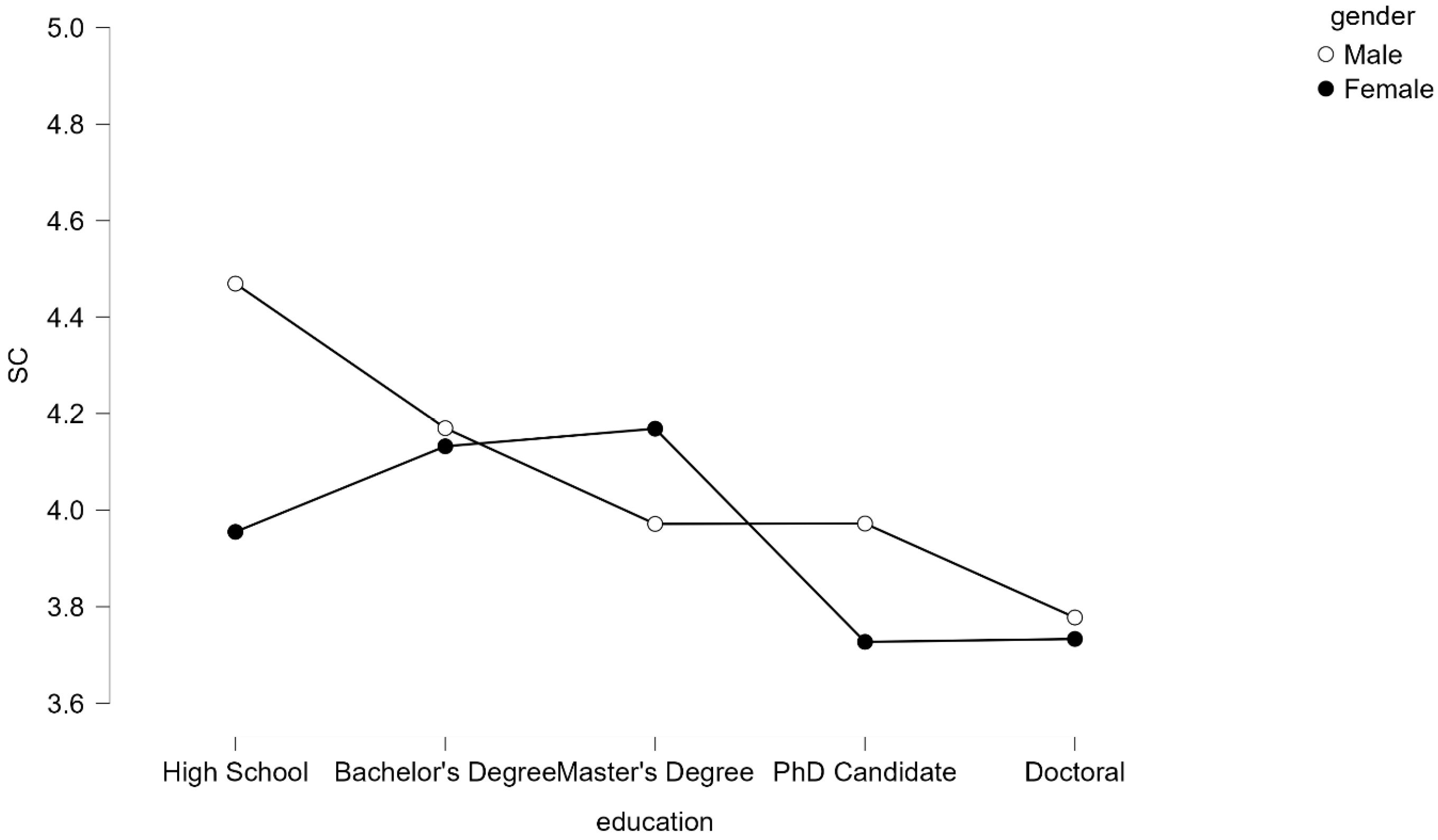 Psycholint 07 00055 g010