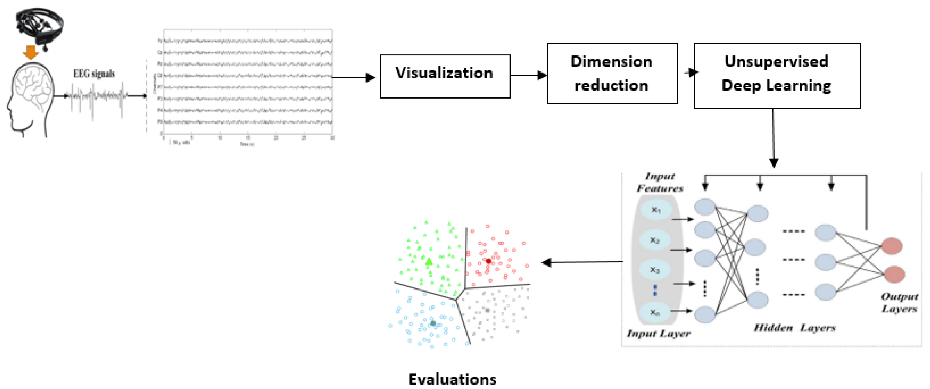 Psycholint 07 00061 g002