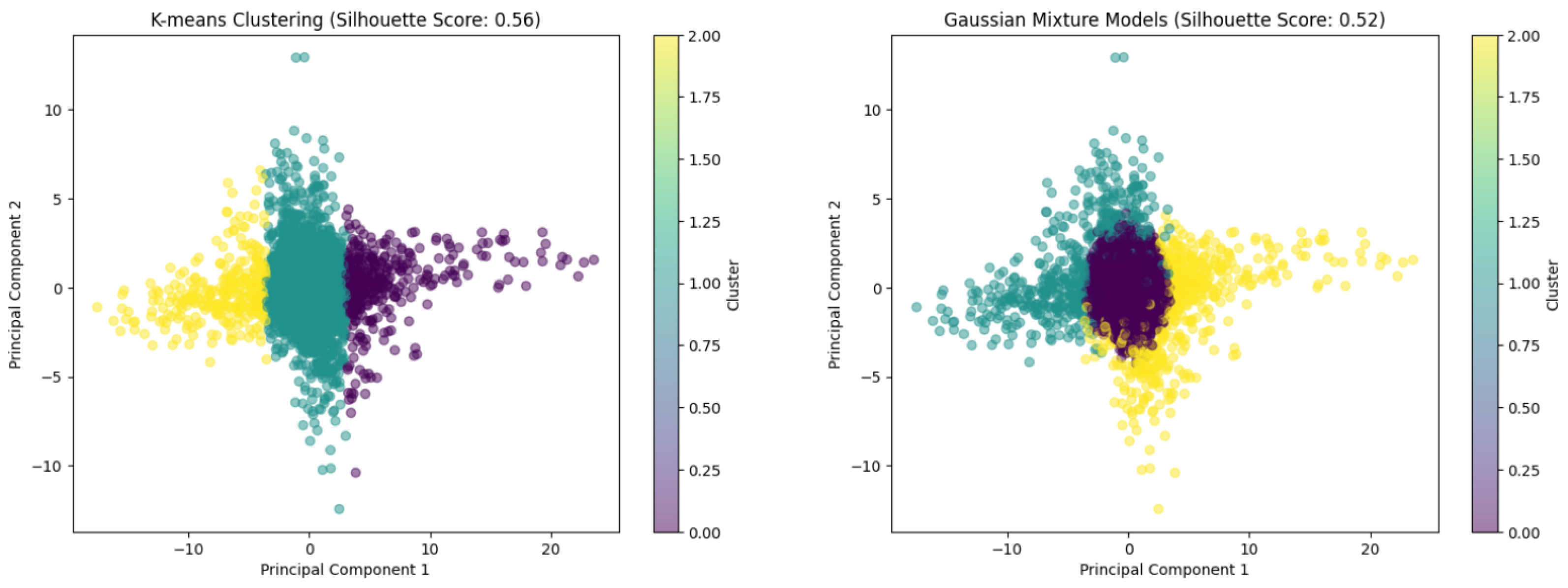Psycholint 07 00061 g003