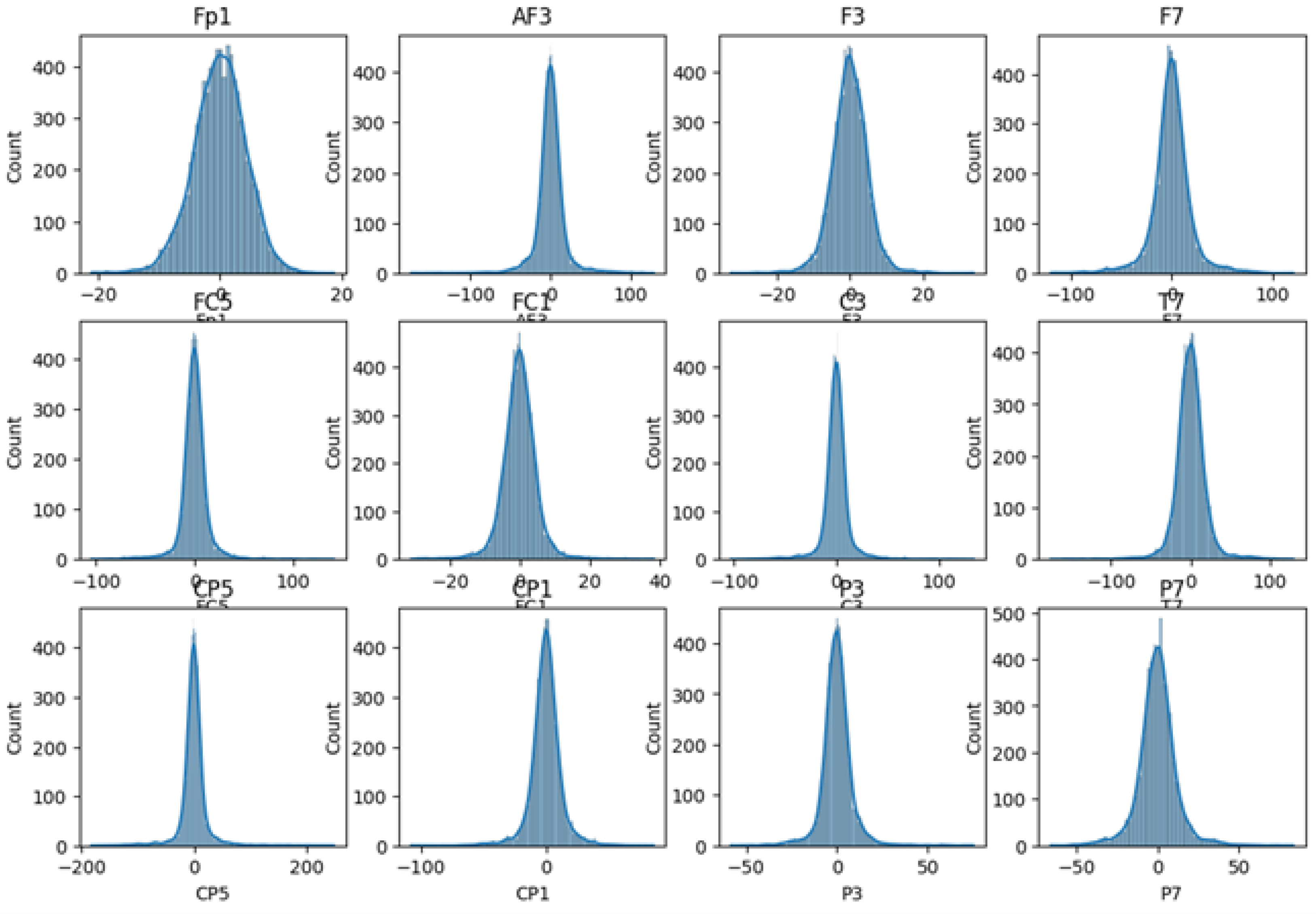 Psycholint 07 00061 g005
