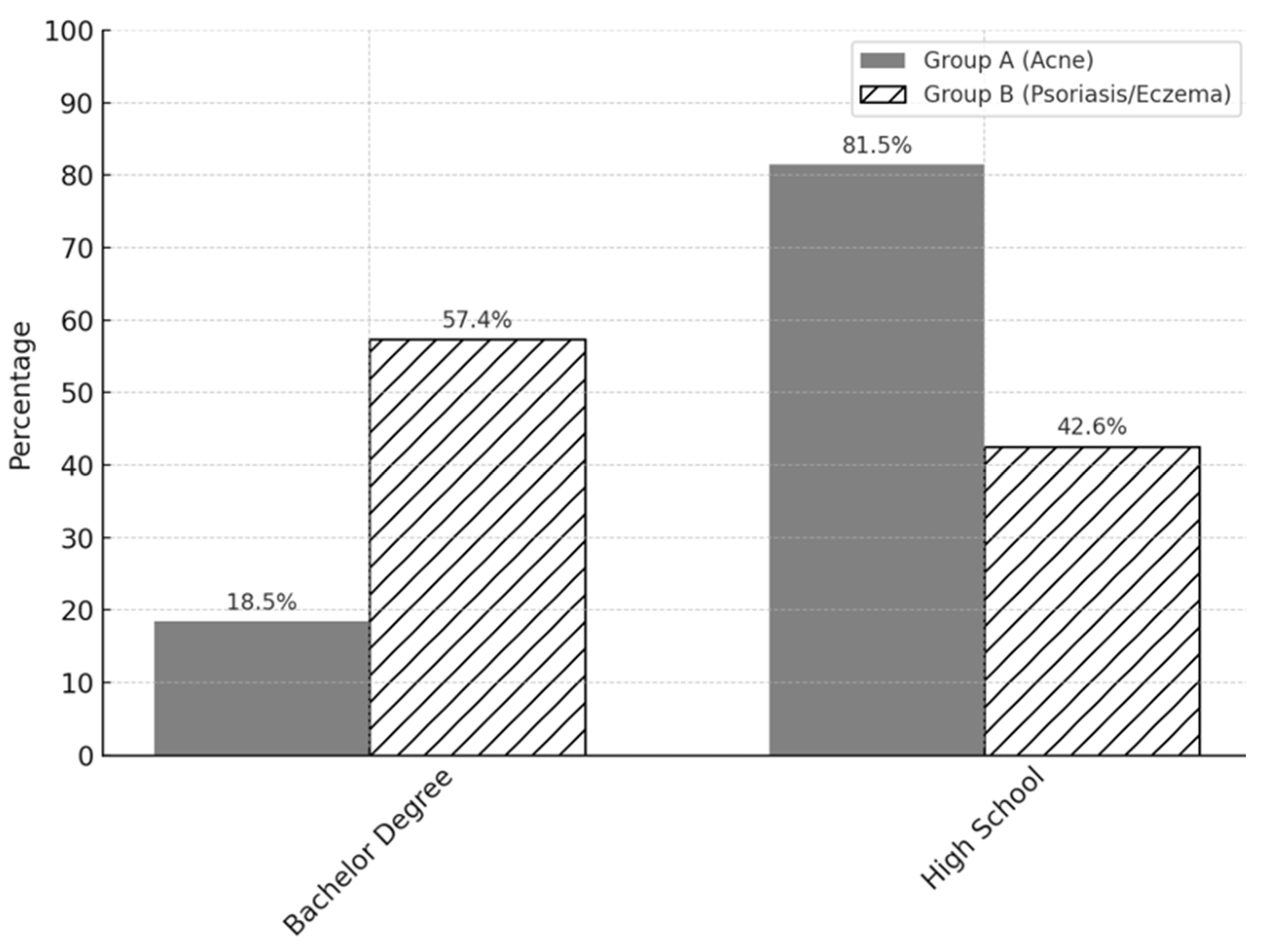 Psycholint 07 00062 g0a1