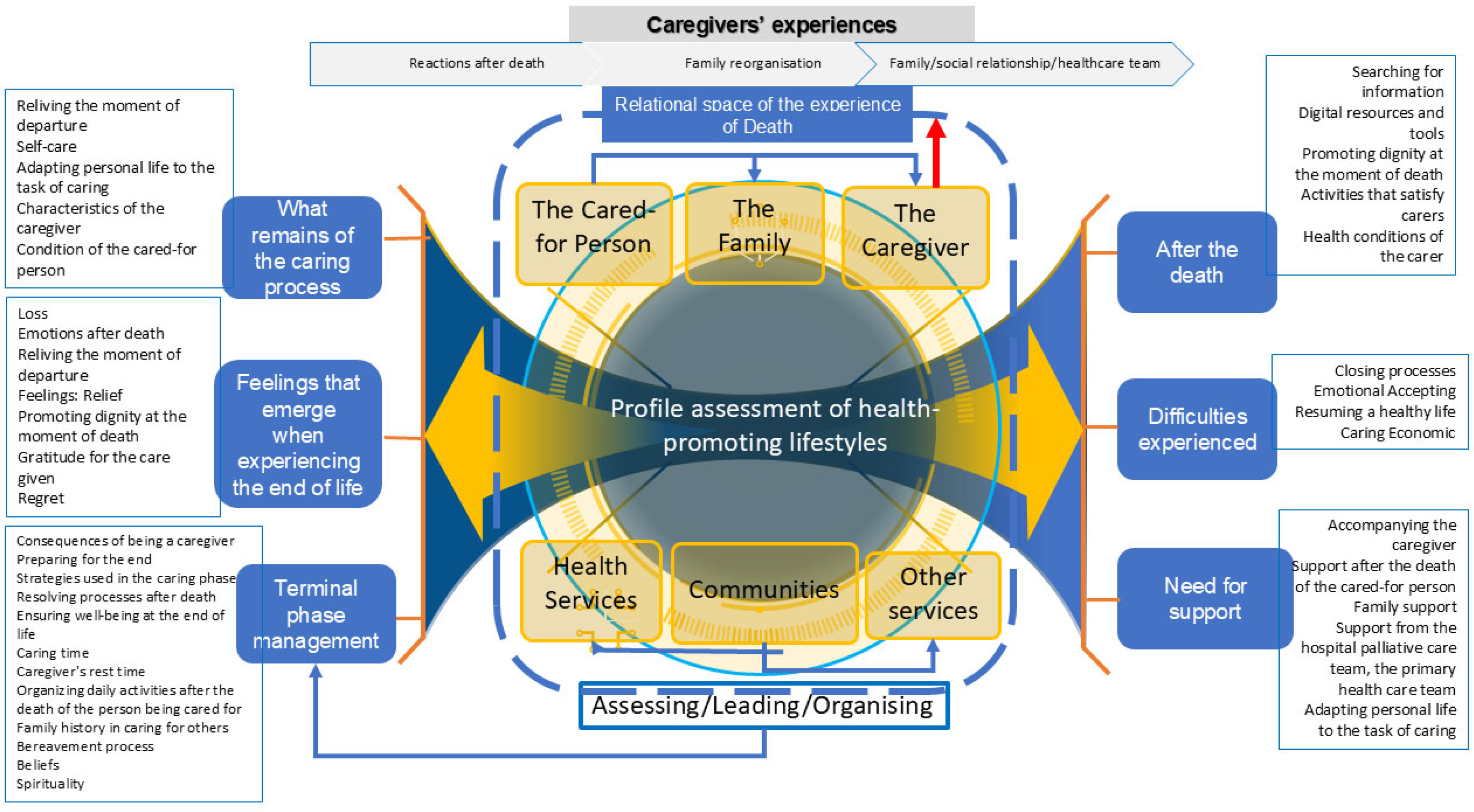 Psycholint 07 00070 g002