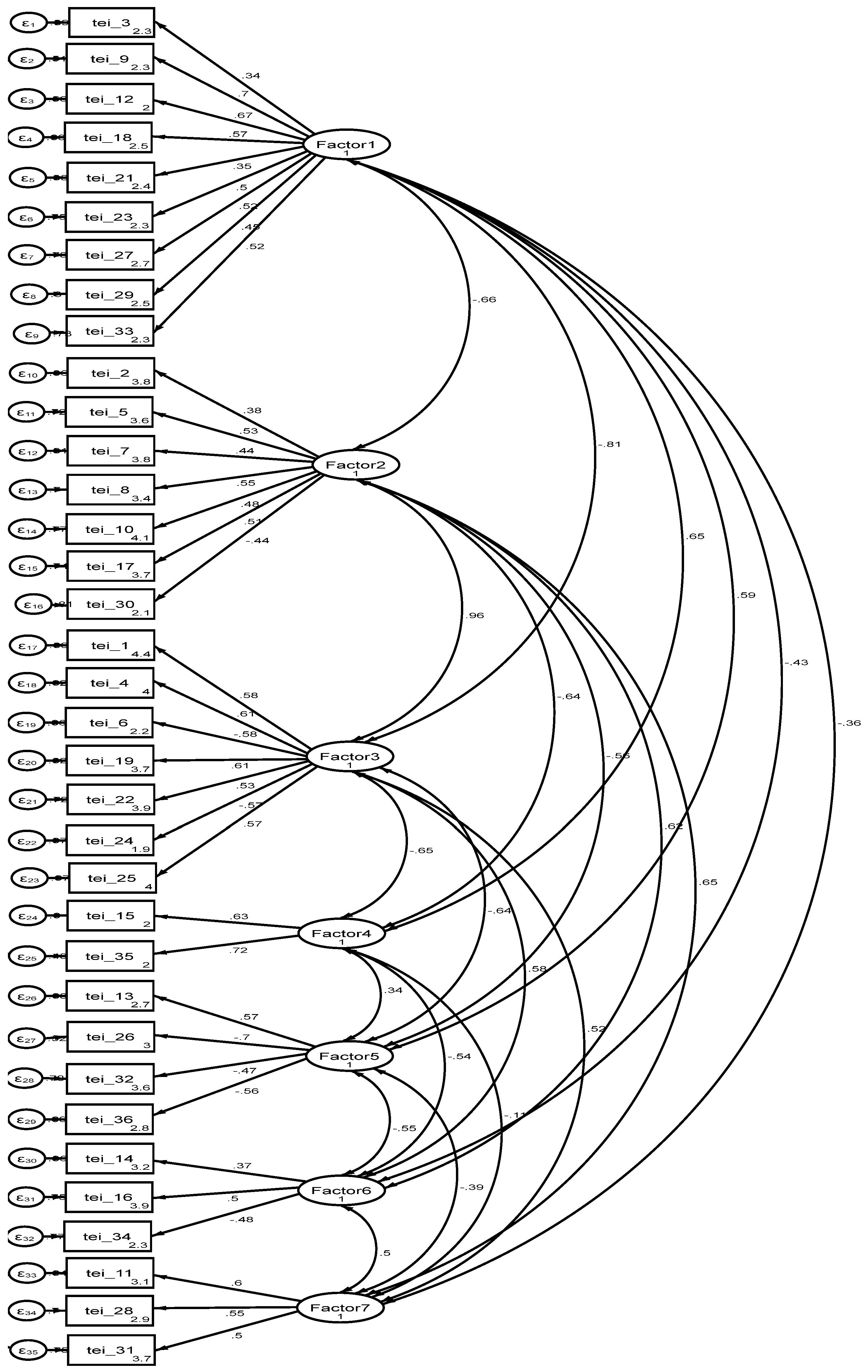 Psycholint 07 00075 g001
