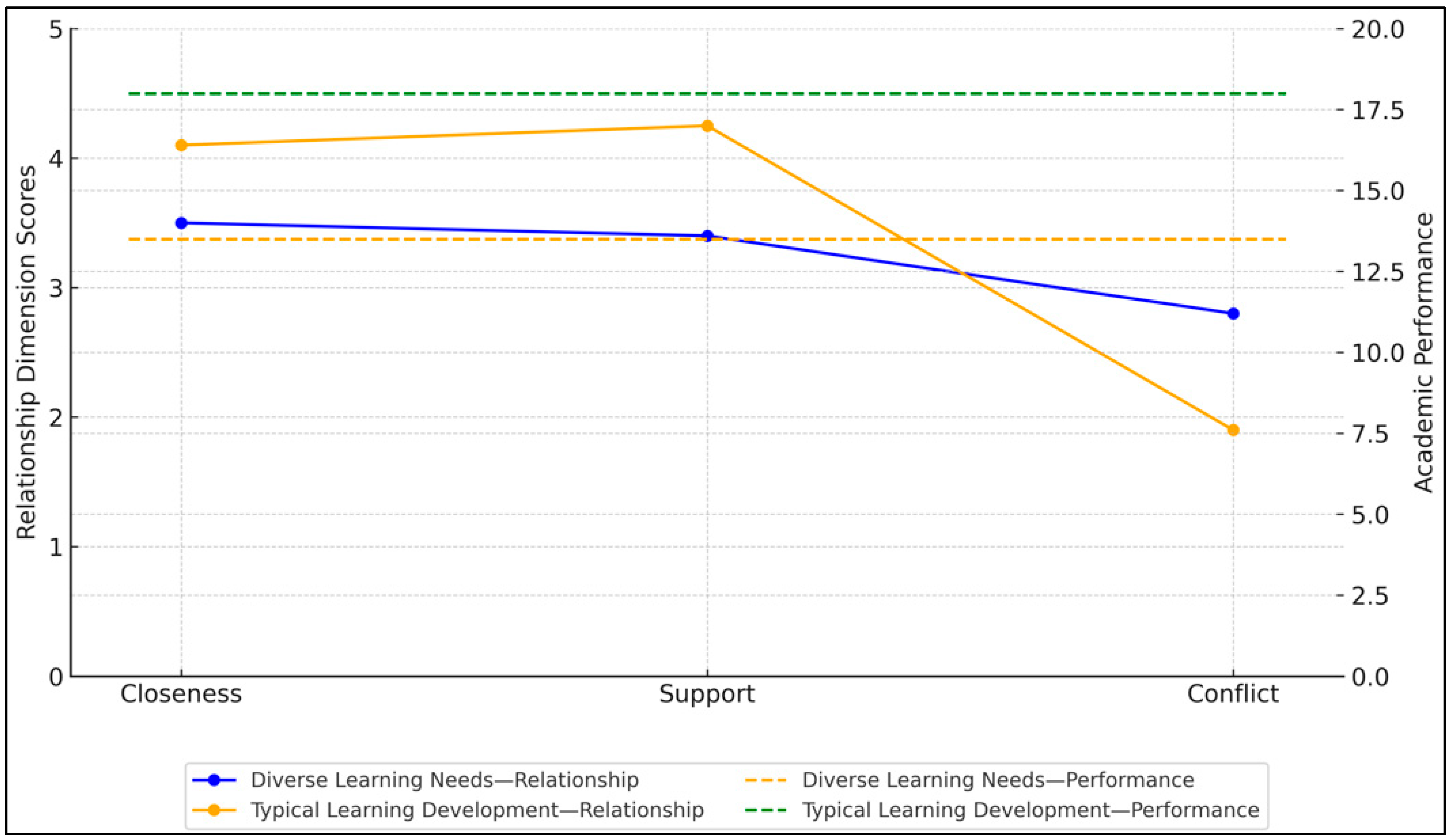 Psycholint 07 00077 g001