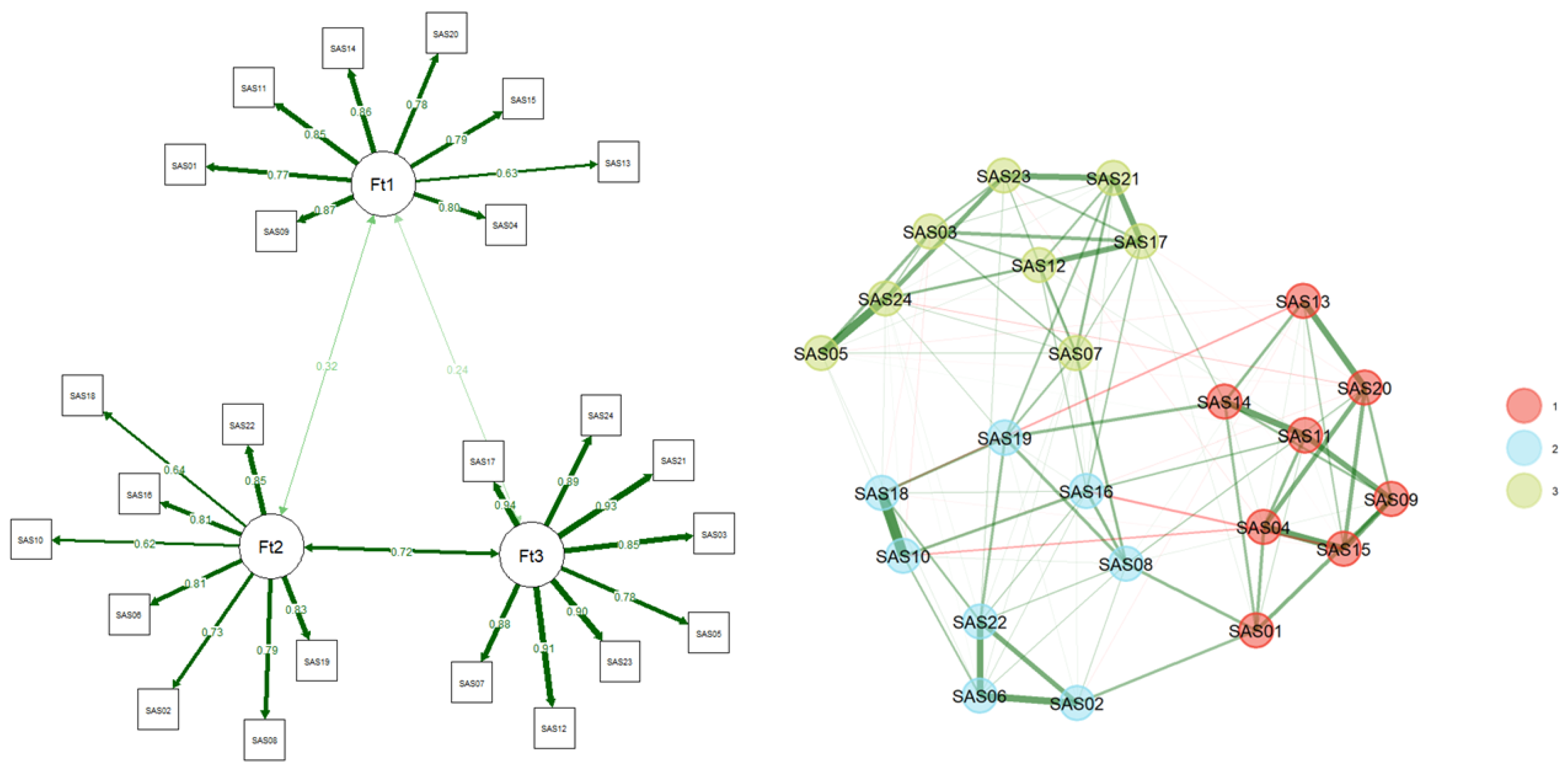 Psycholint 07 00088 g001