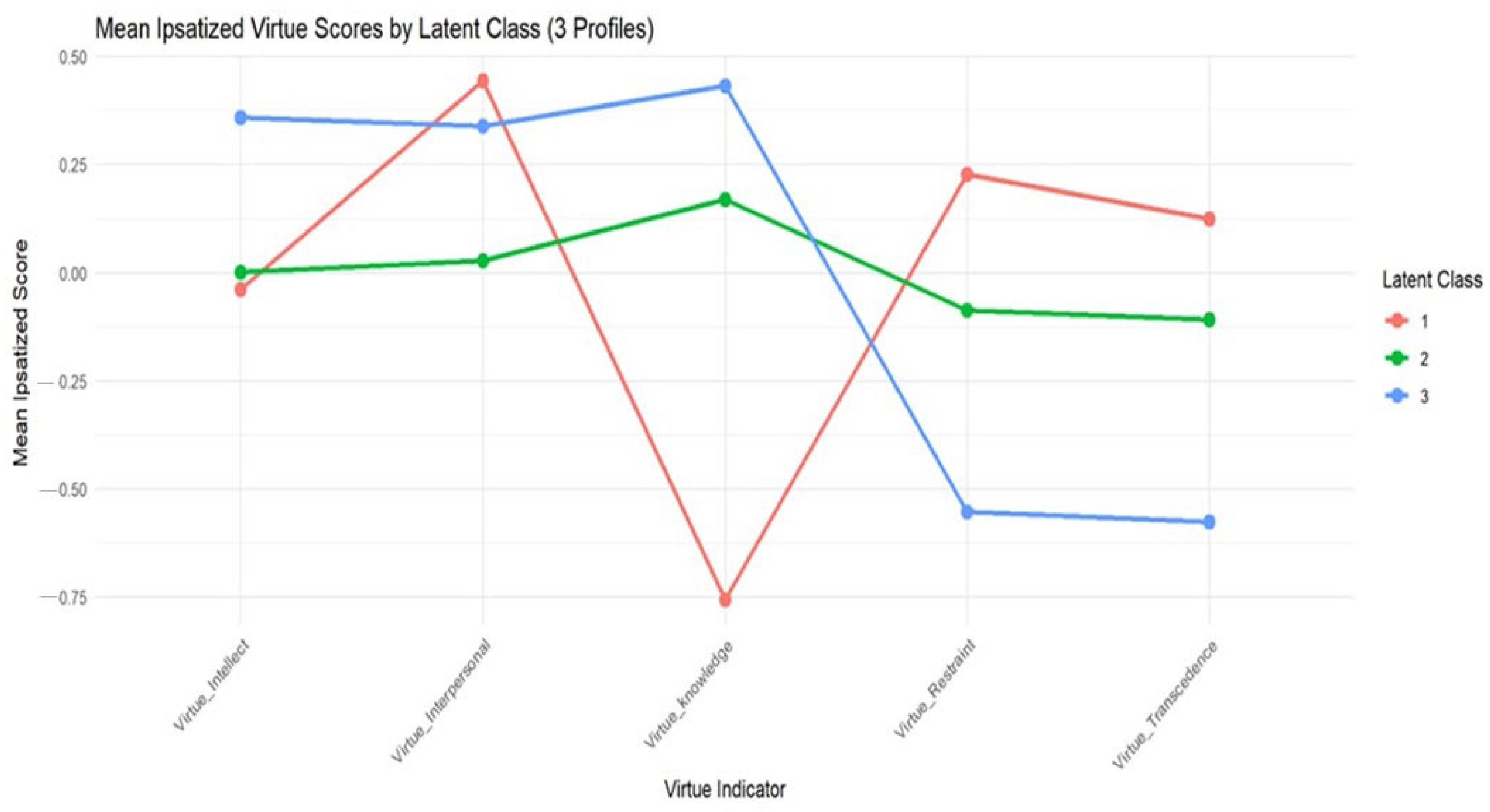 Psycholint 07 00091 g001