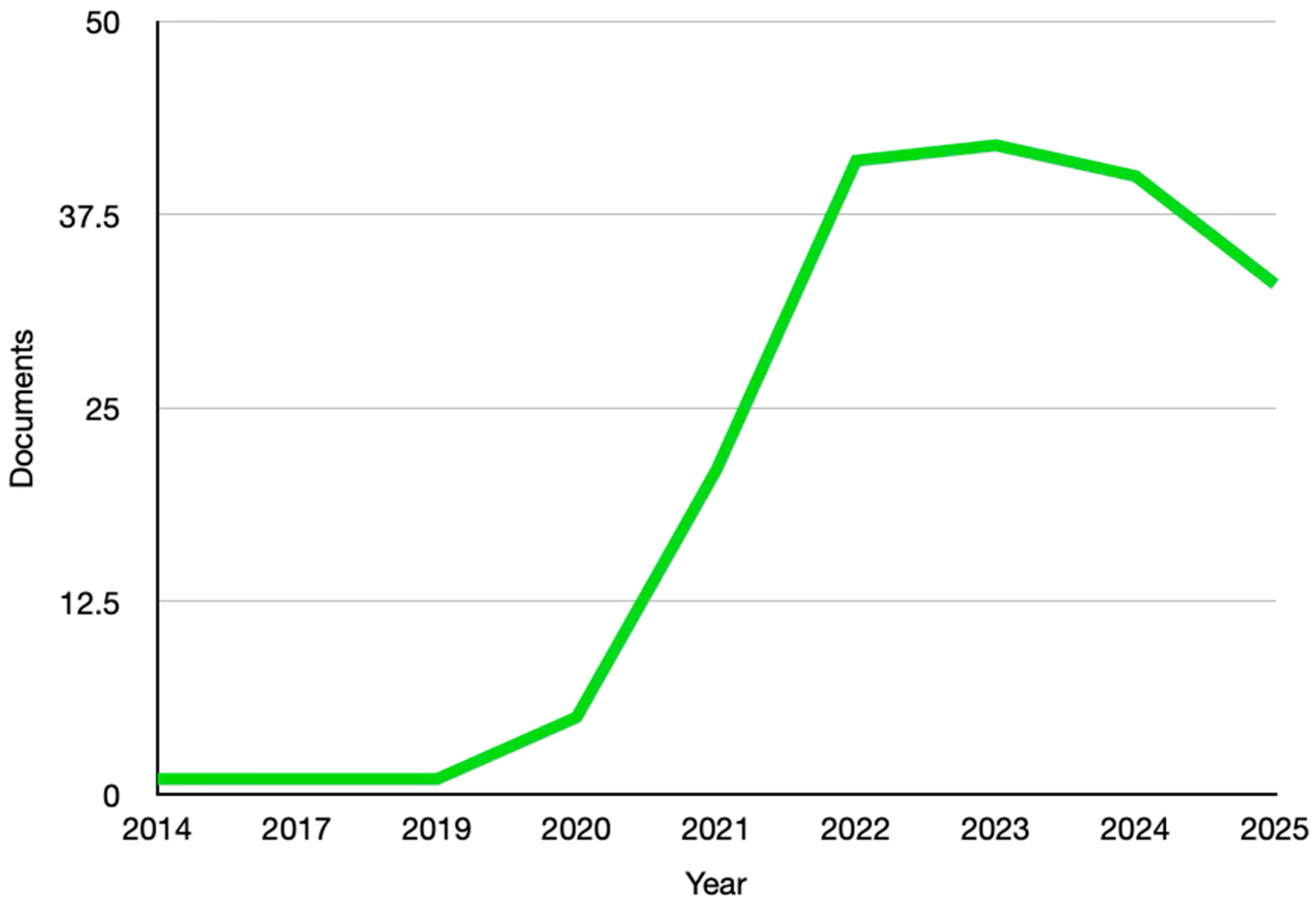 Psycholint 07 00096 g001