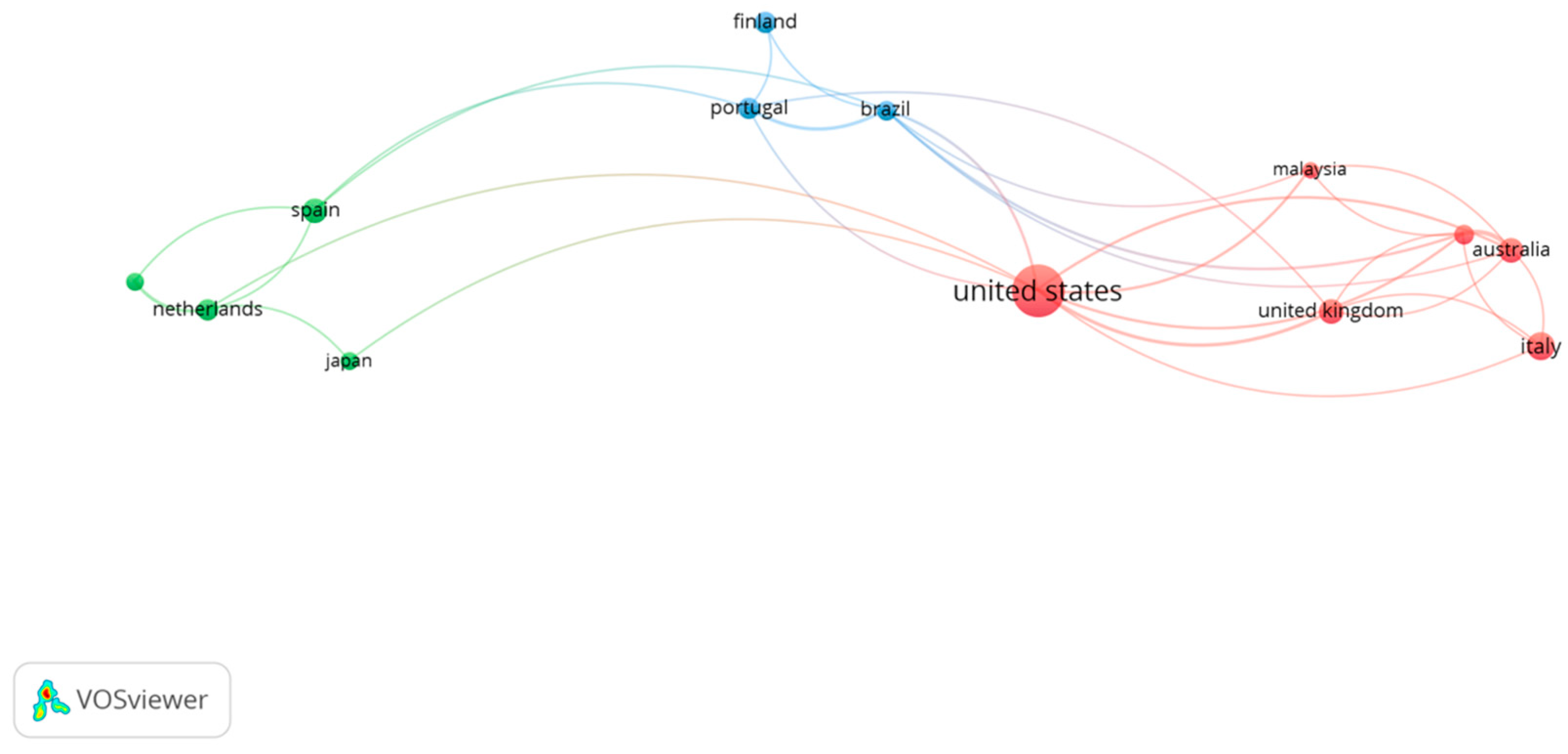 Psycholint 07 00096 g004