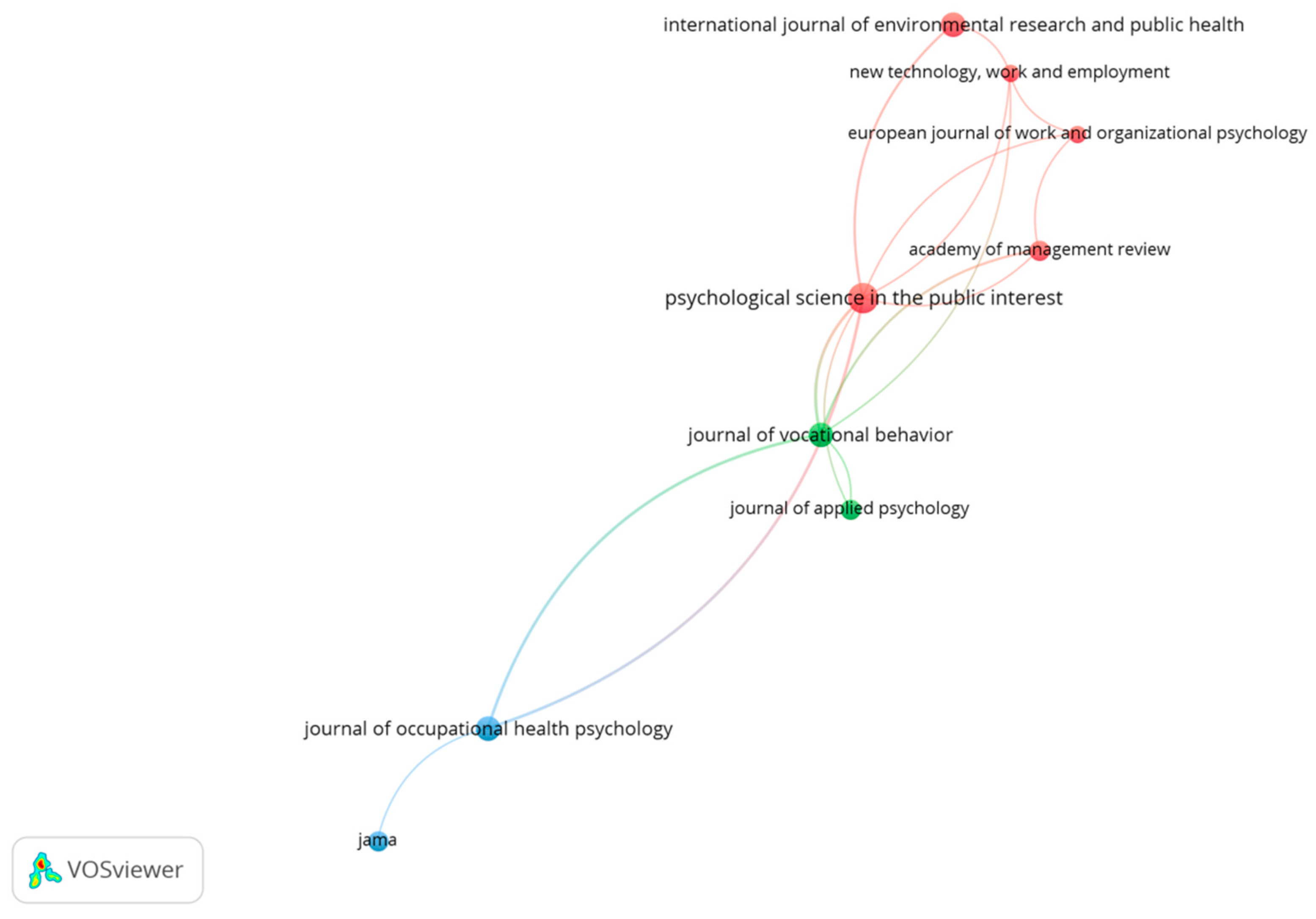 Psycholint 07 00096 g006