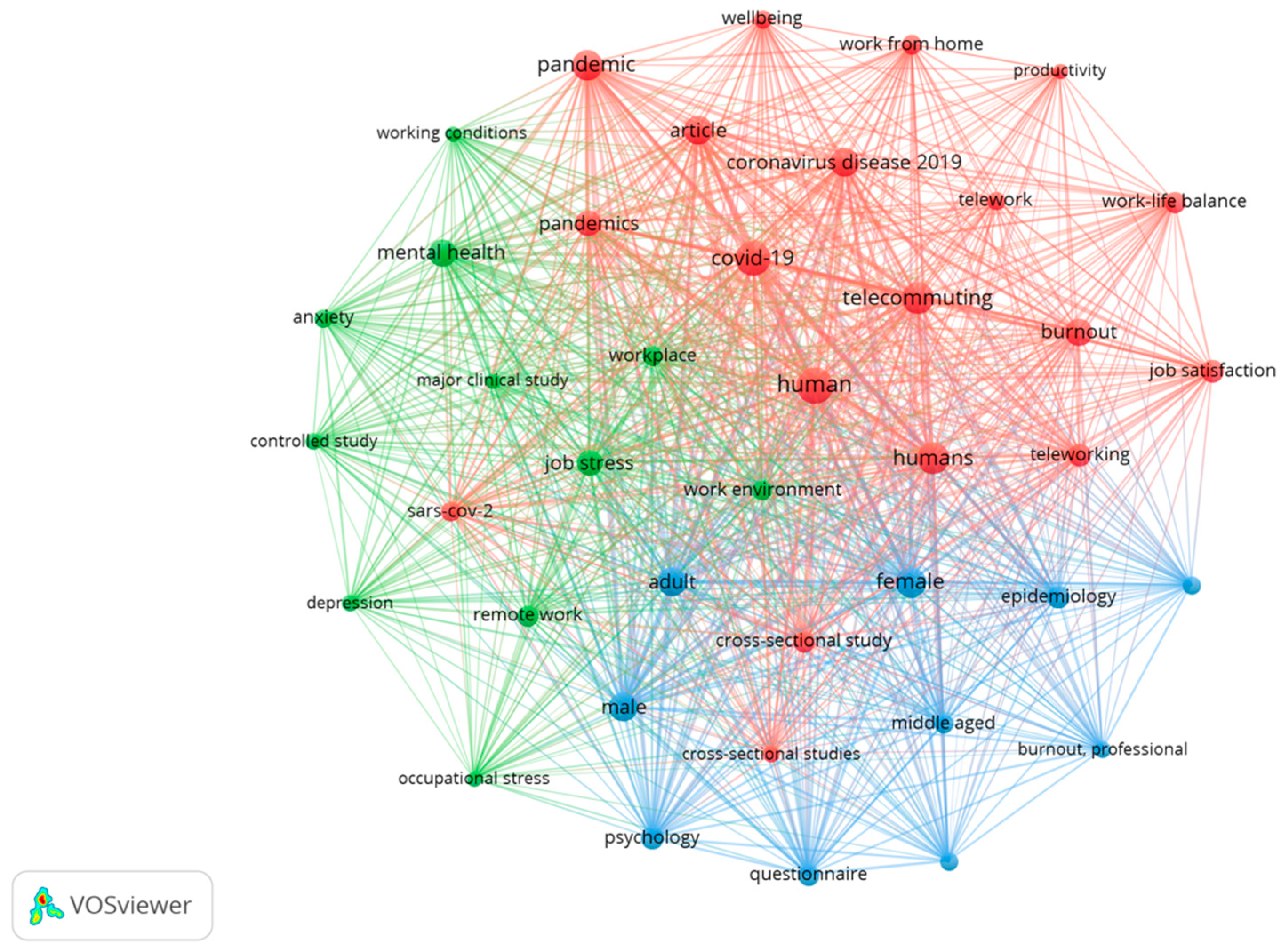 Psycholint 07 00096 g007