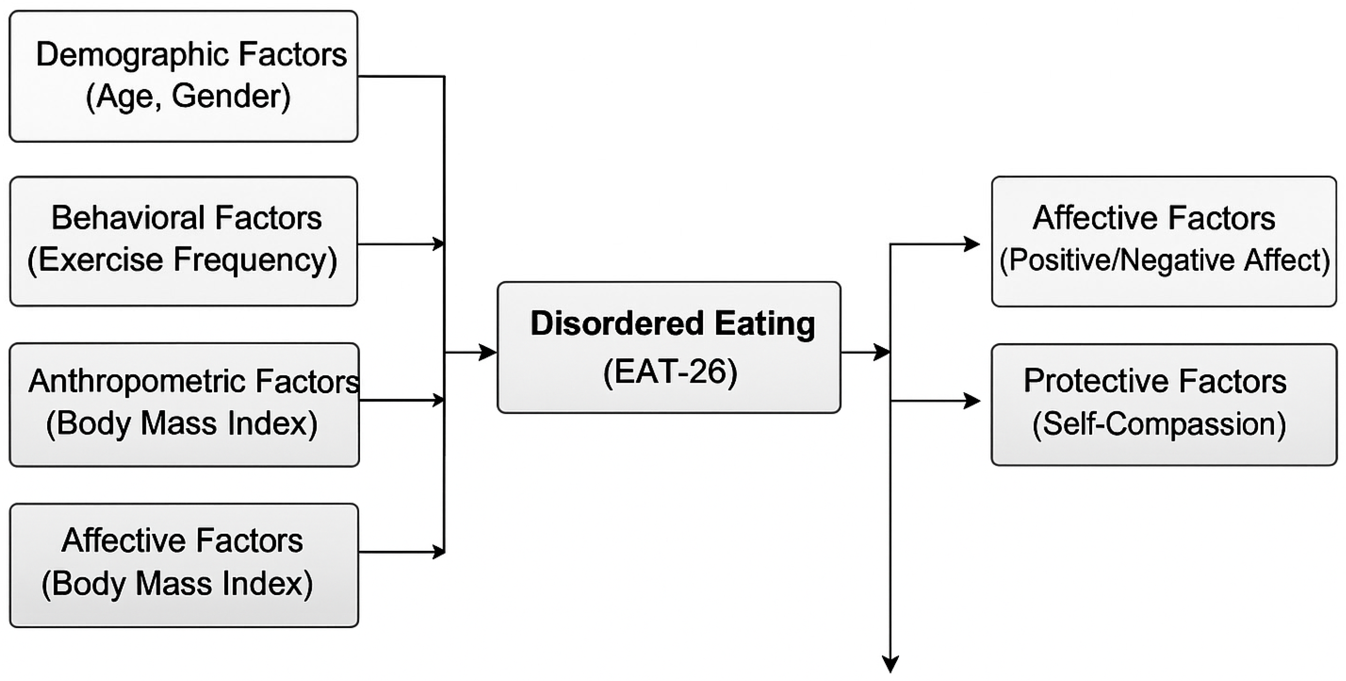 Psycholint 07 00097 g001 Psycholint 07 00097 g001