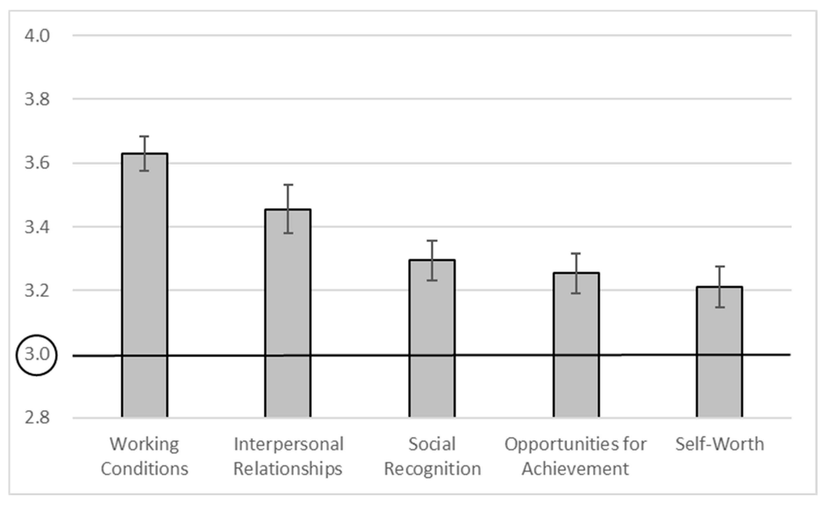 Psycholint 07 00103 g001