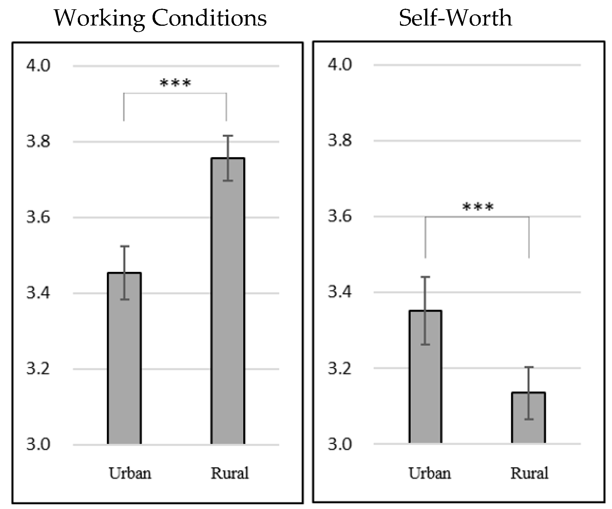 Psycholint 07 00103 g003