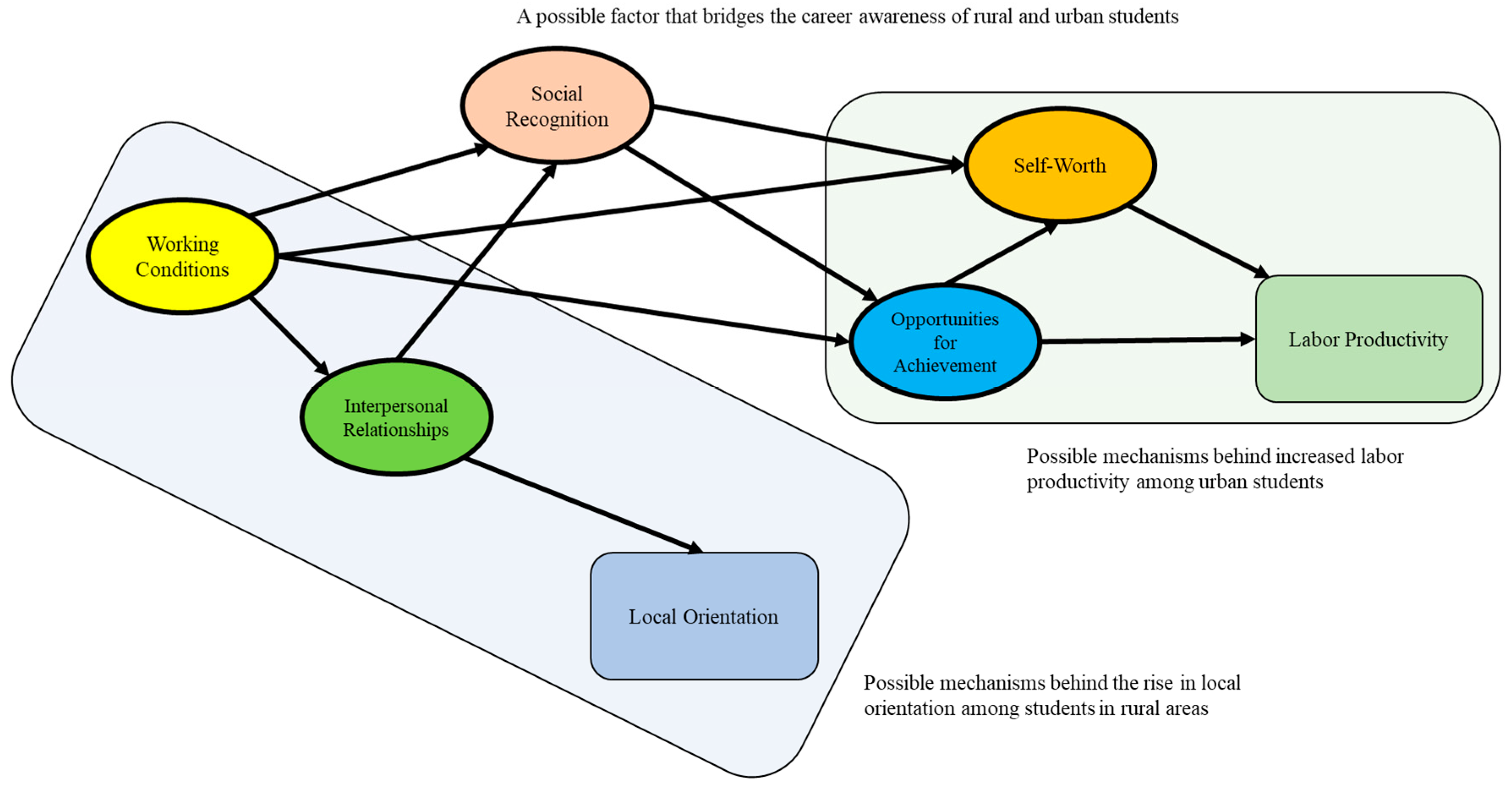 Psycholint 07 00103 g004