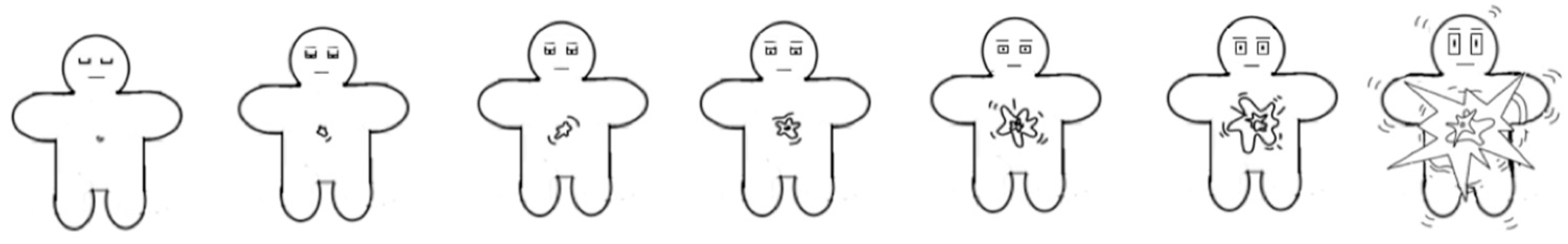 Psycholint 08 00006 g002