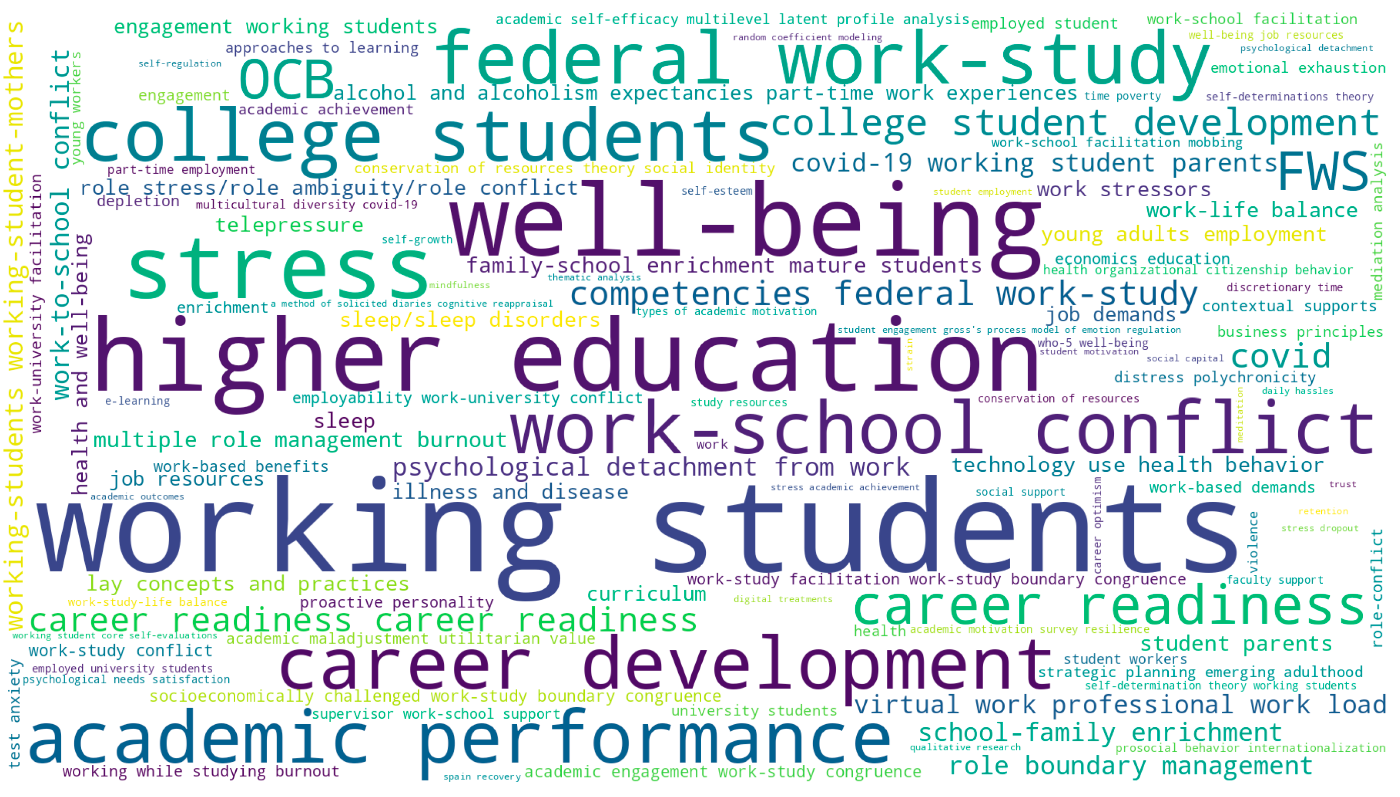 Psycholint 08 00011 g002 Psycholint 08 00011 g002