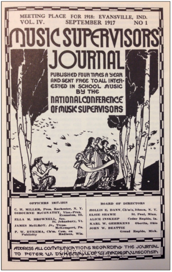 Publications 05 00013 g003