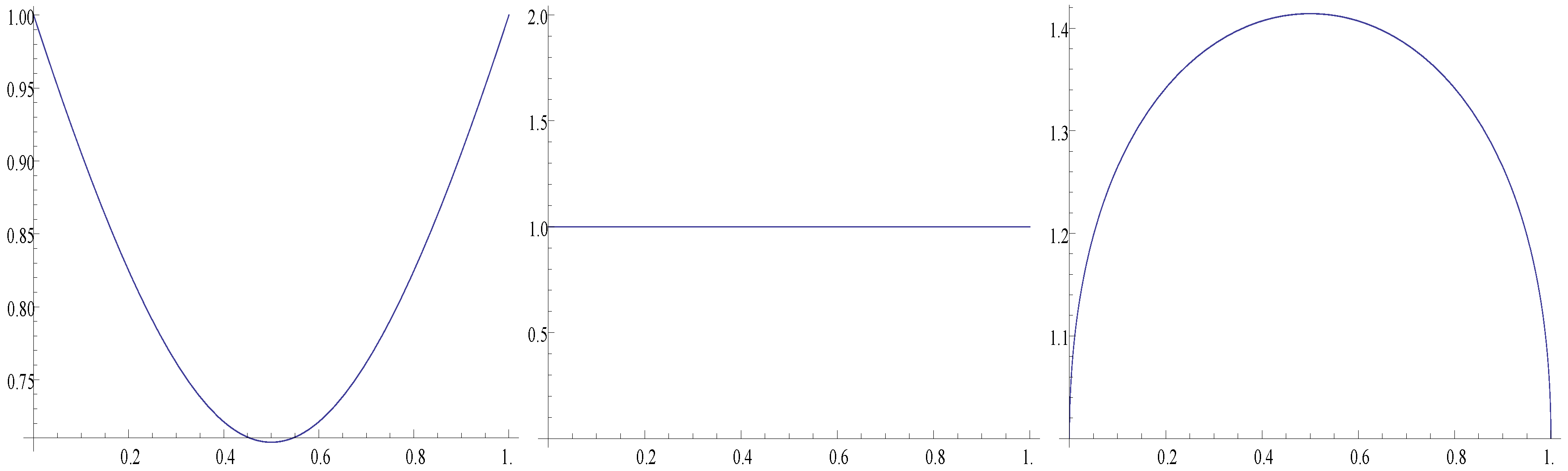 Publications 05 00021 g001