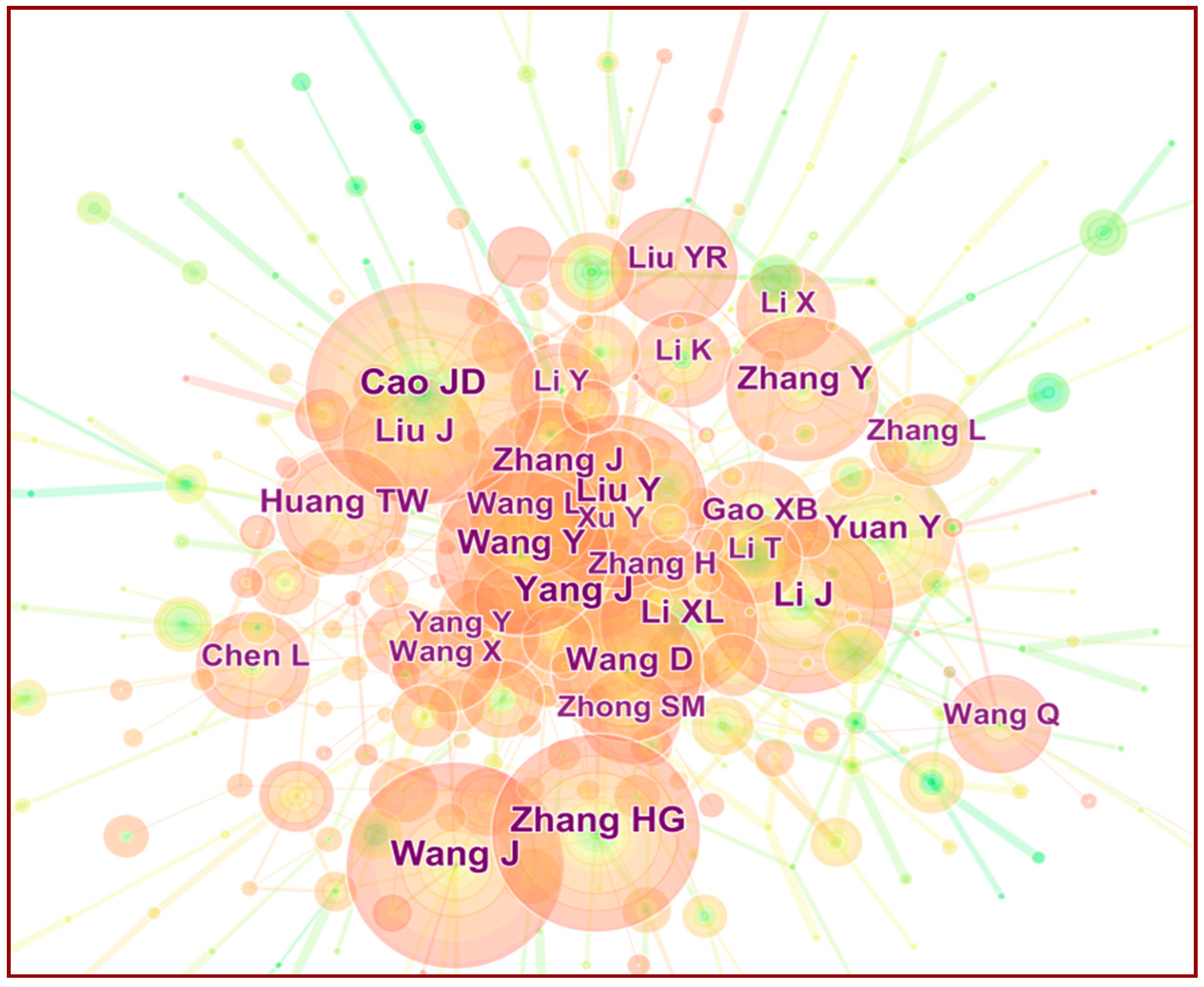 Publications 06 00032 g004 Publications 06 00032 g004