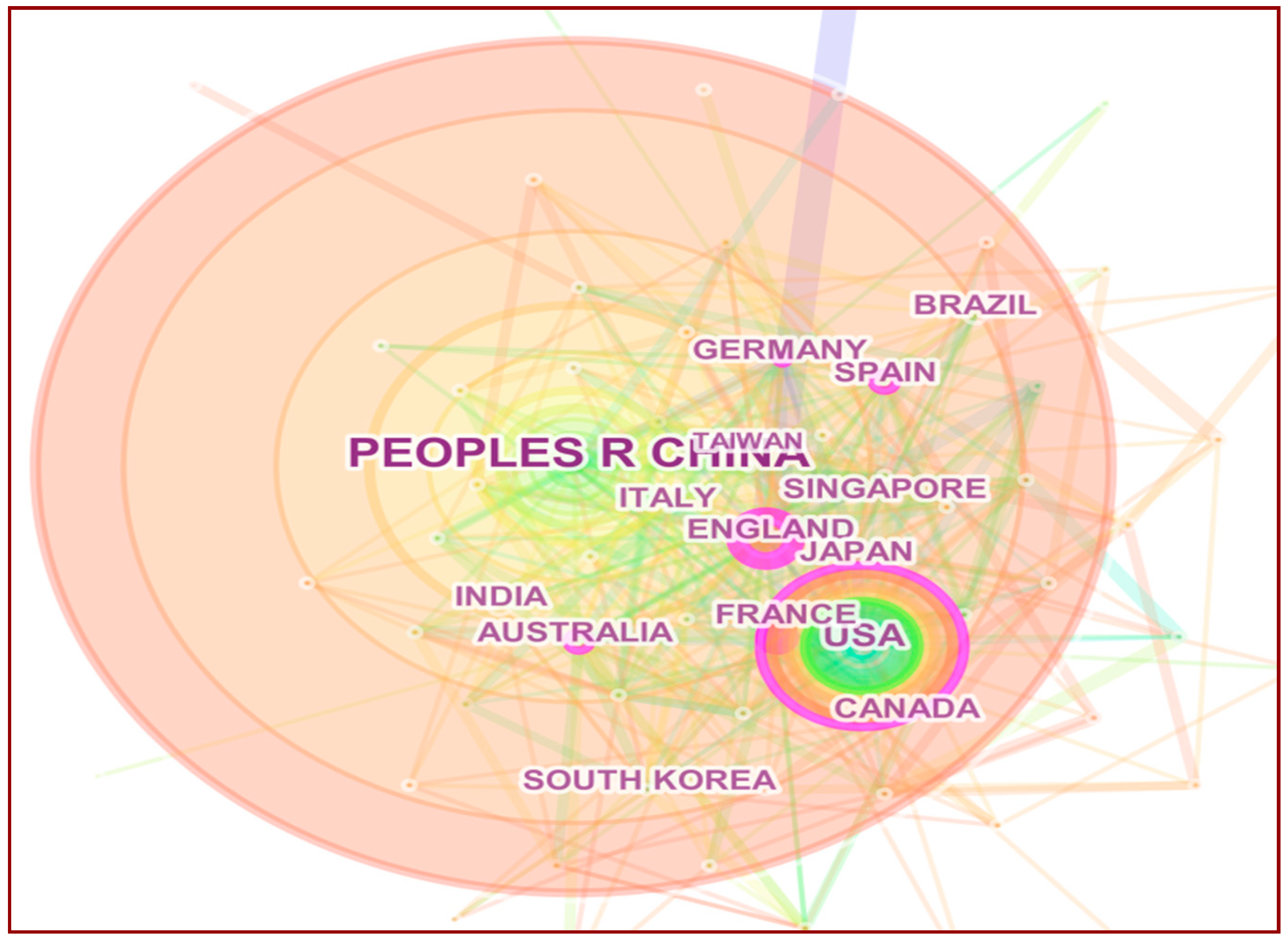 Publications 06 00032 g005 Publications 06 00032 g005