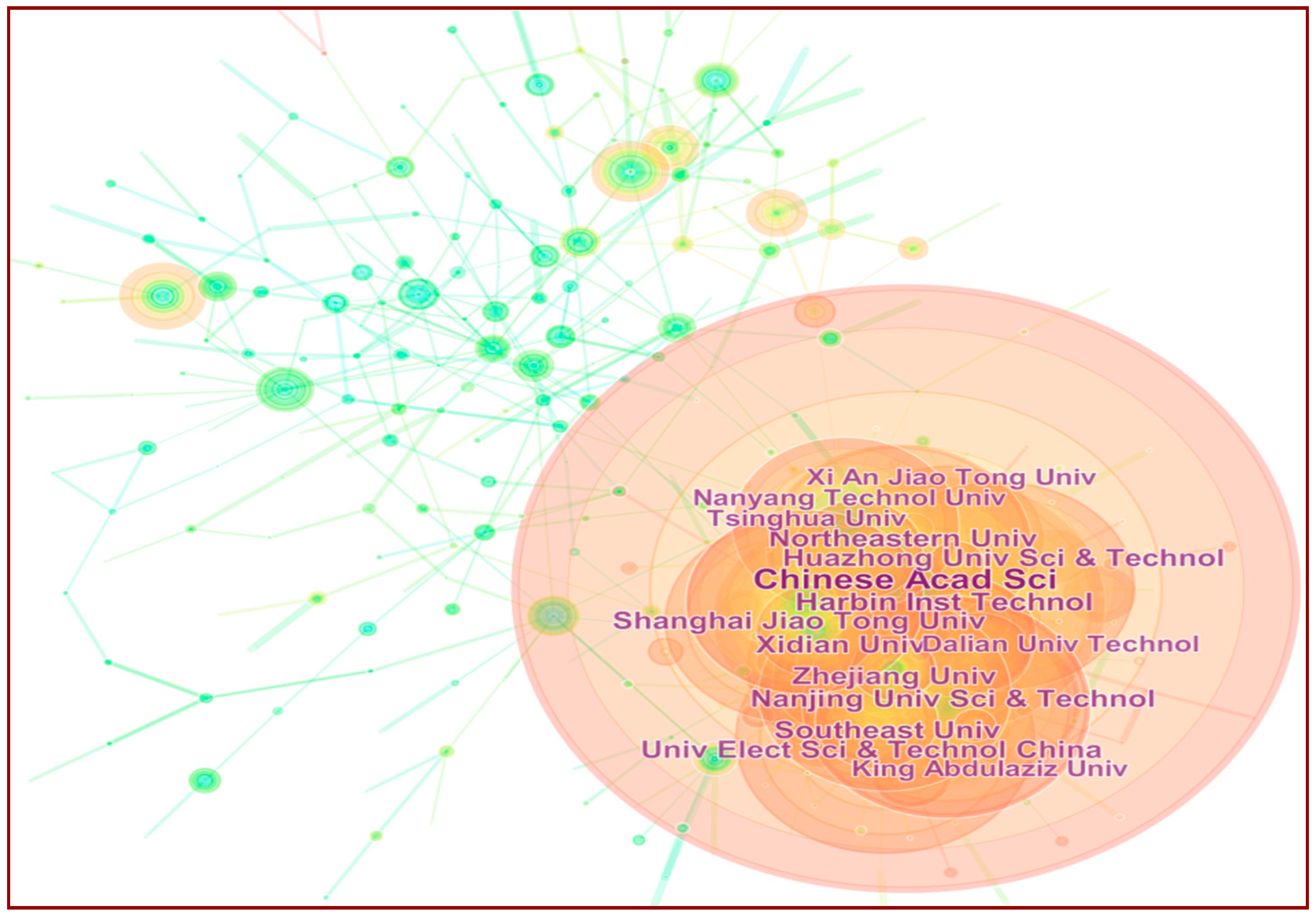 Publications 06 00032 g006 Publications 06 00032 g006