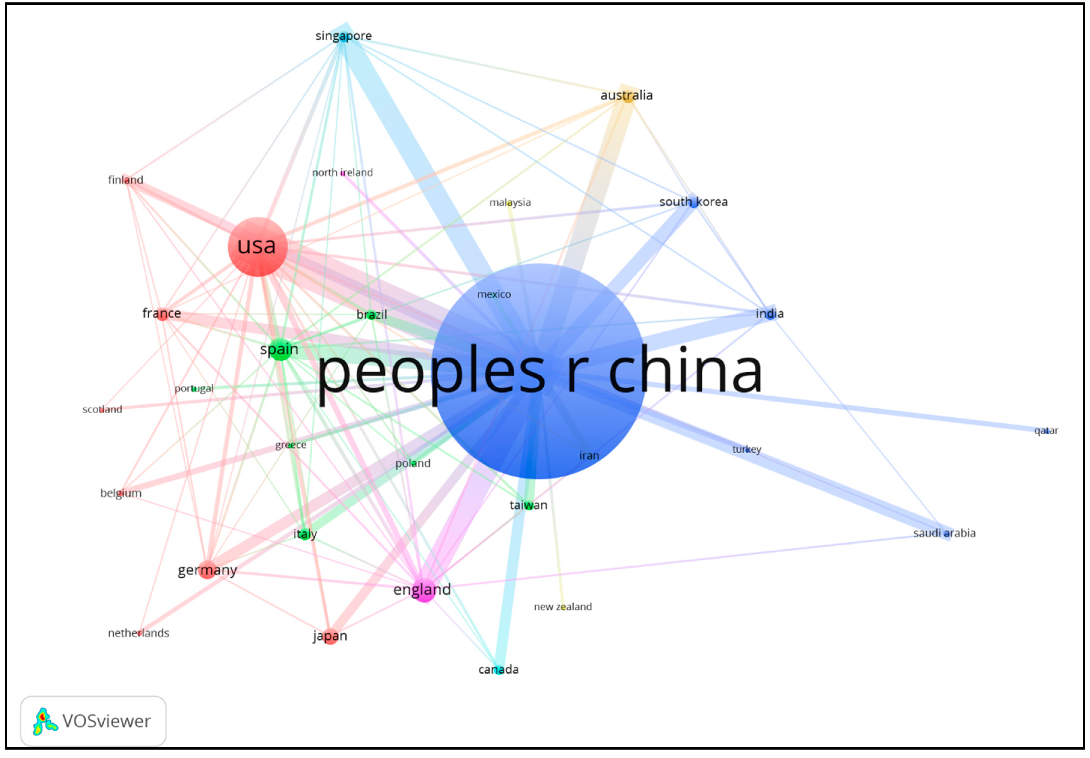 Publications 06 00032 g008 Publications 06 00032 g008