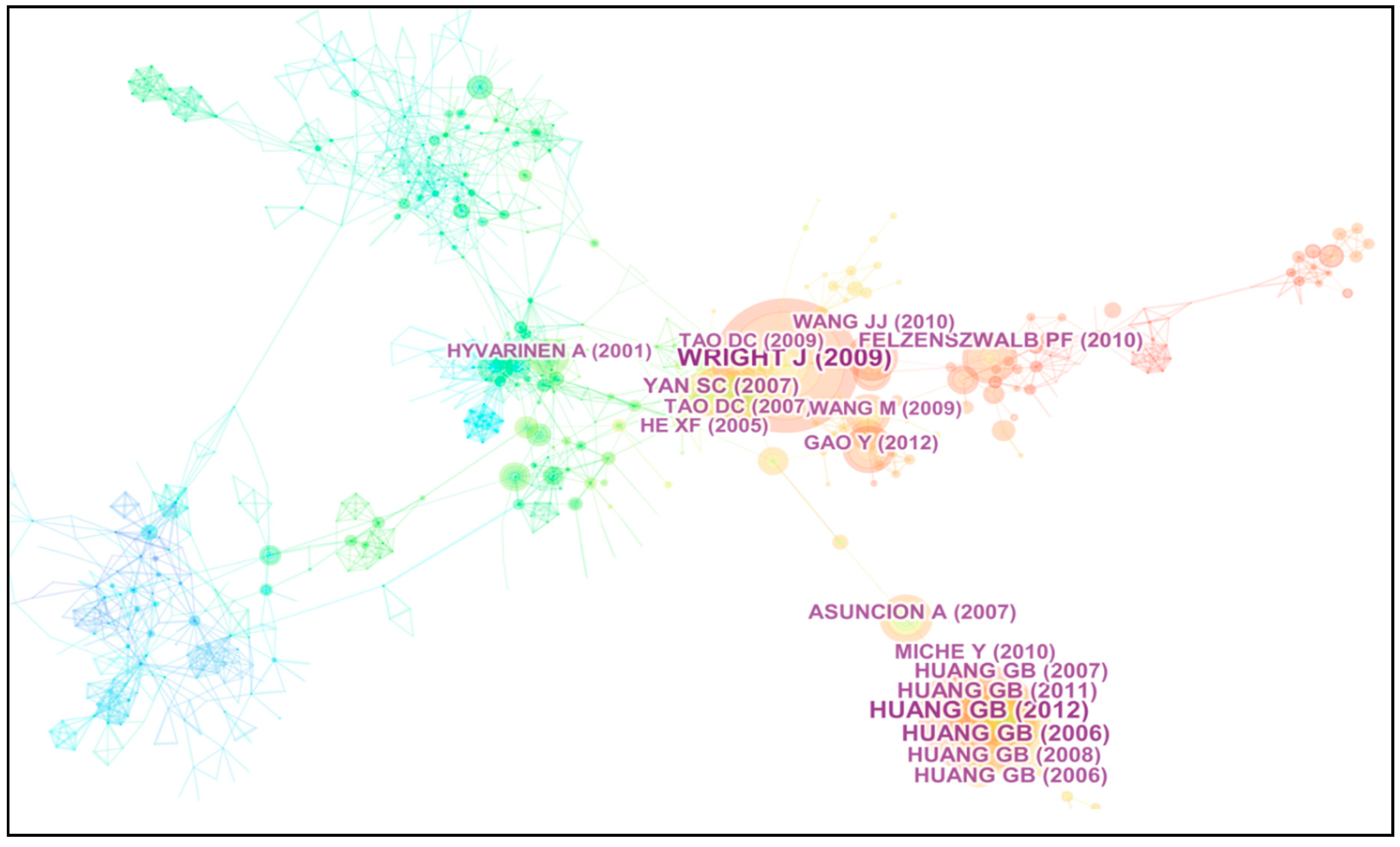 Publications 06 00032 g010 Publications 06 00032 g010