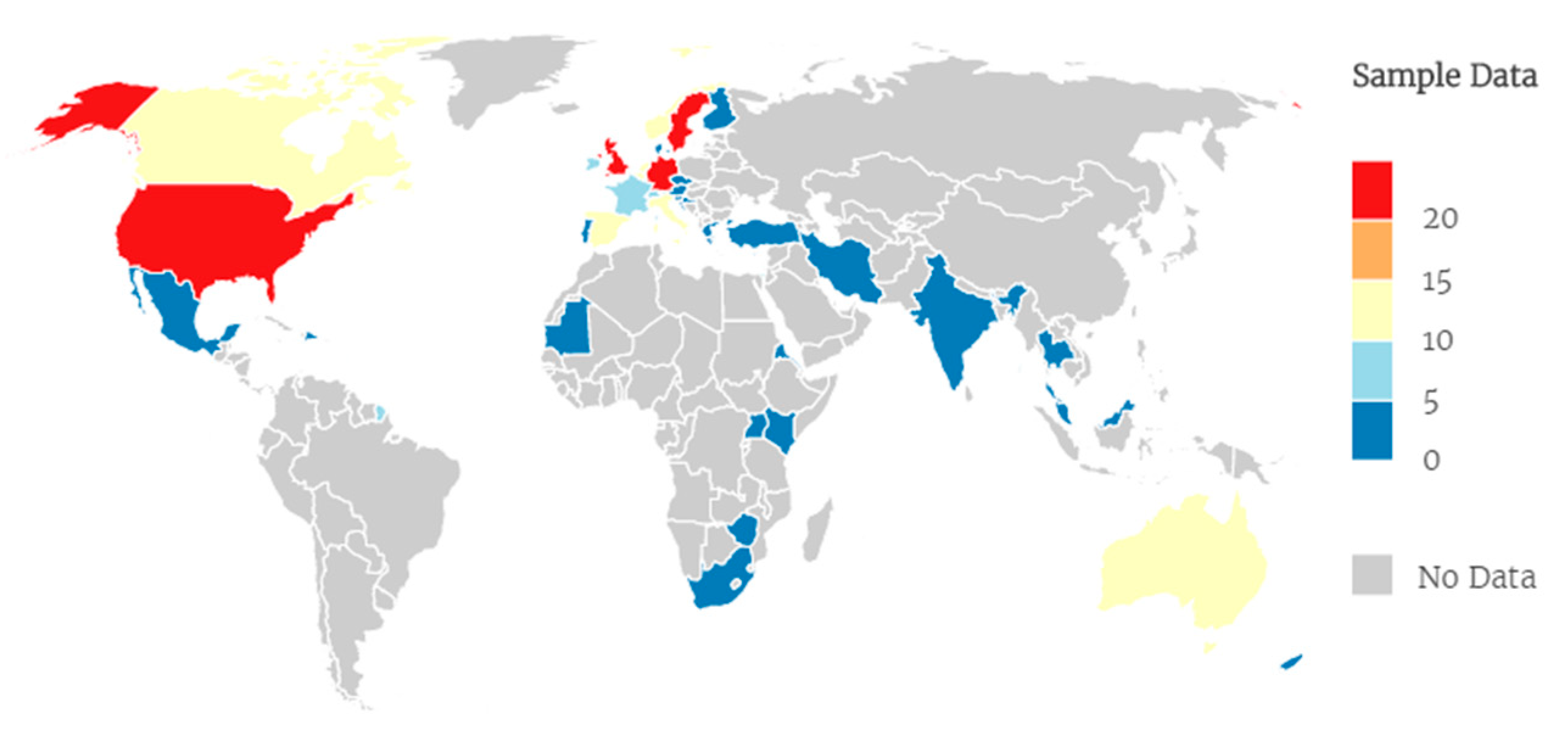Publications 07 00002 g005 Publications 07 00002 g005