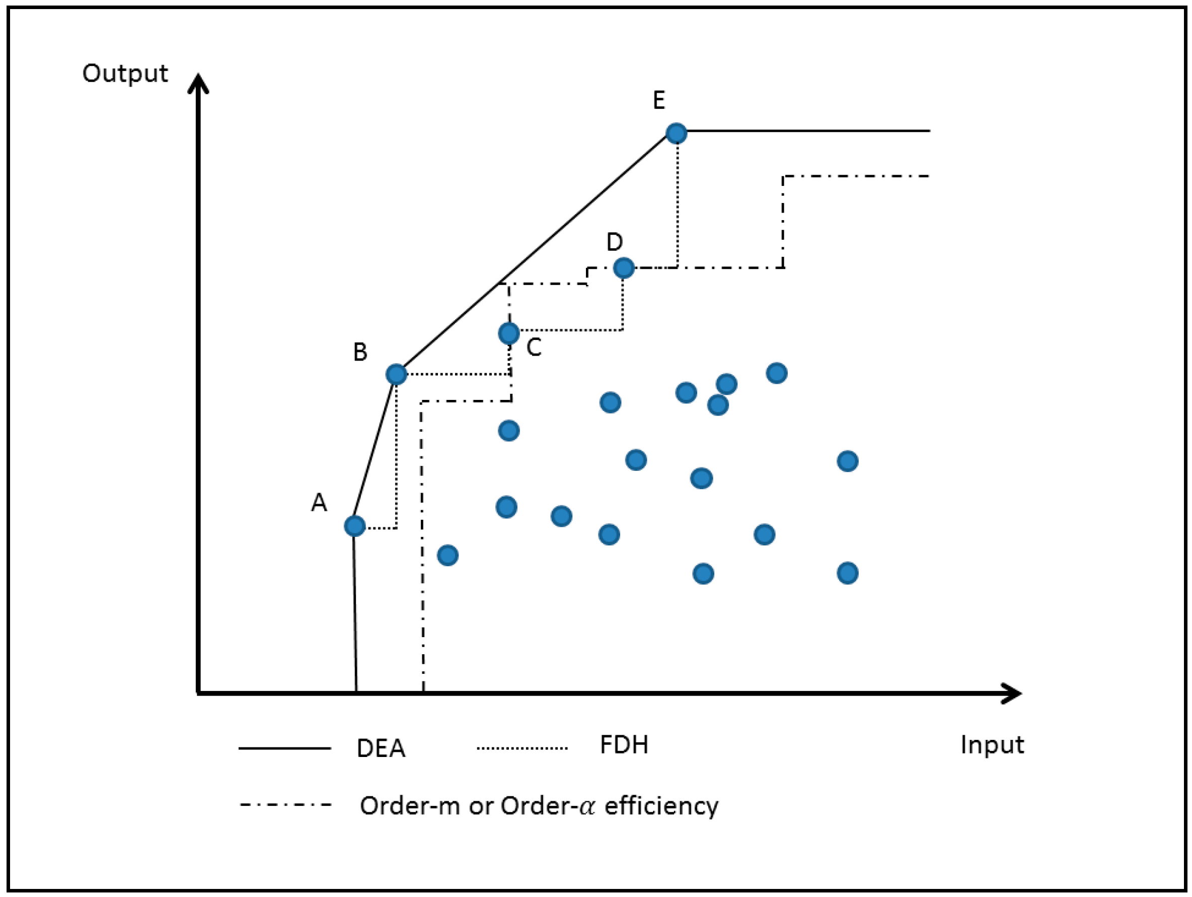 Publications 07 00004 g001 Publications 07 00004 g001