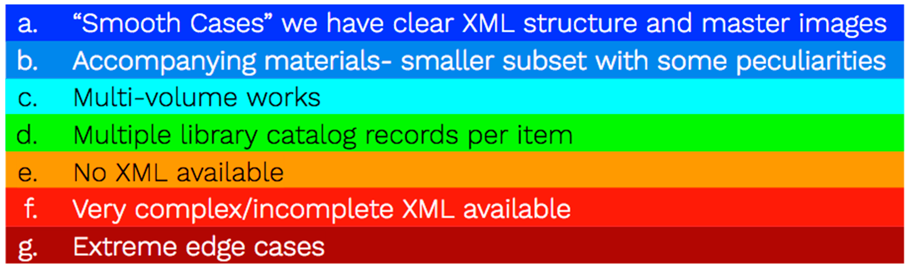 Publications 07 00016 g006 550