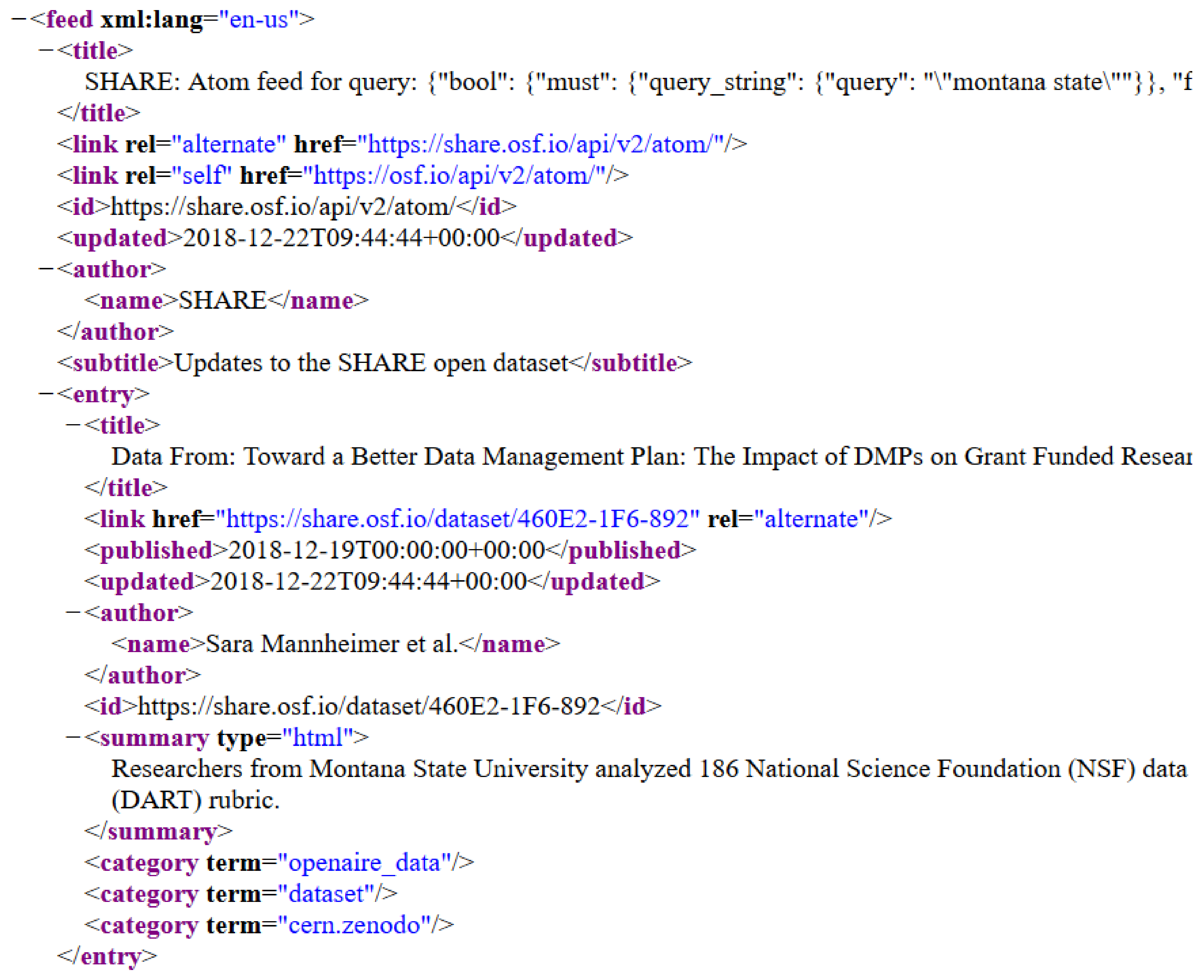 Publications 07 00029 g003 550