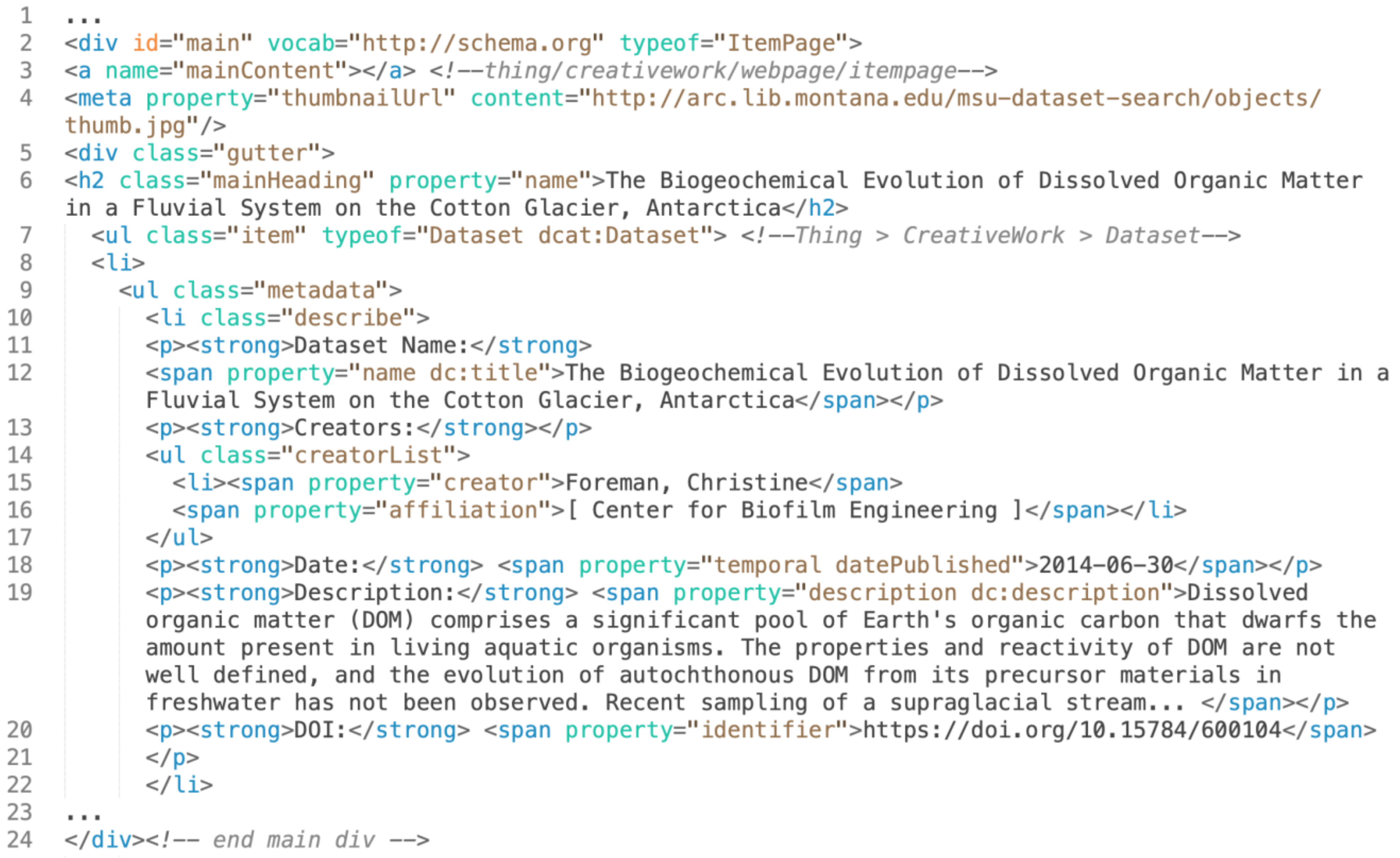 Publications 07 00029 g007 550