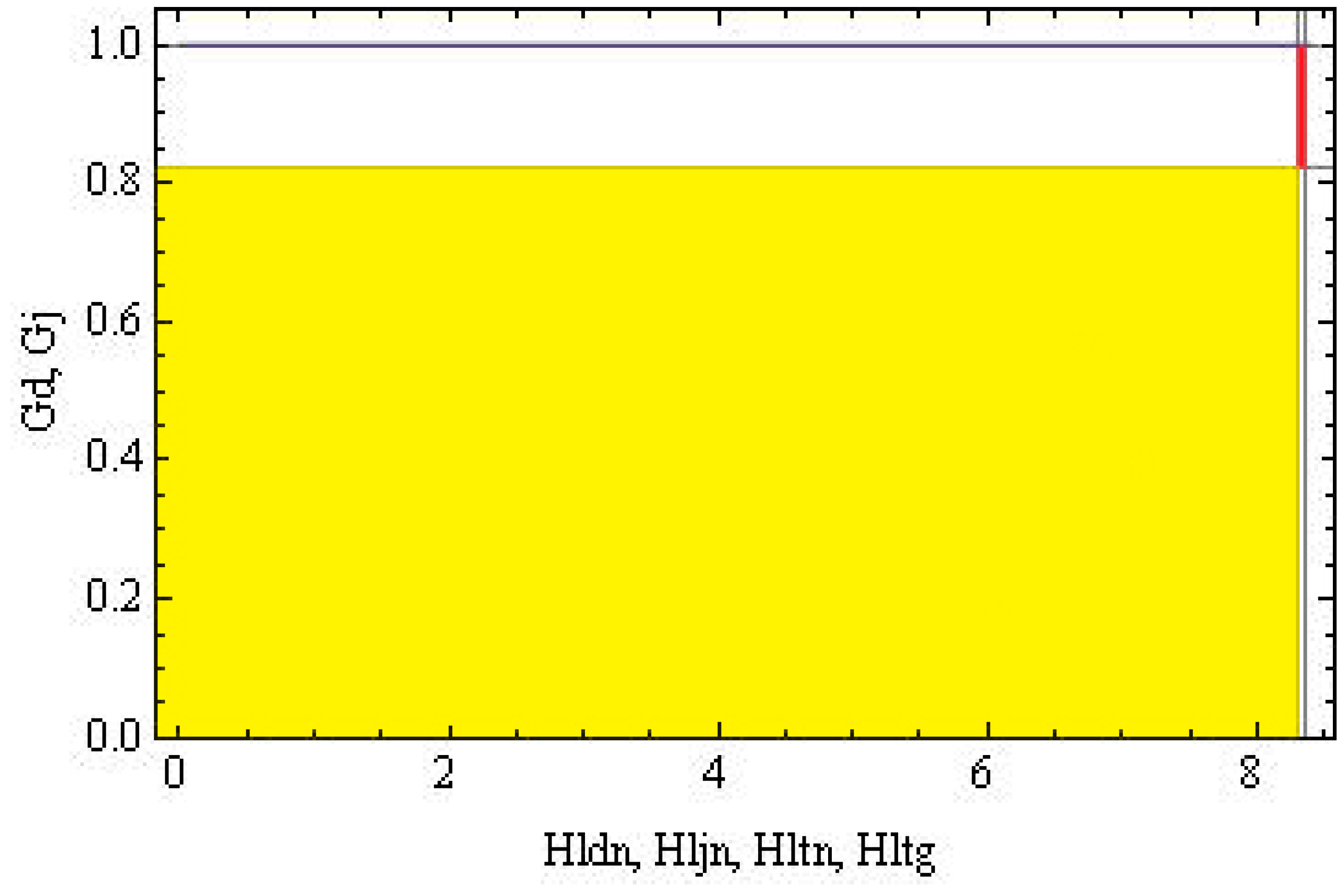 Publications 07 00032 g007