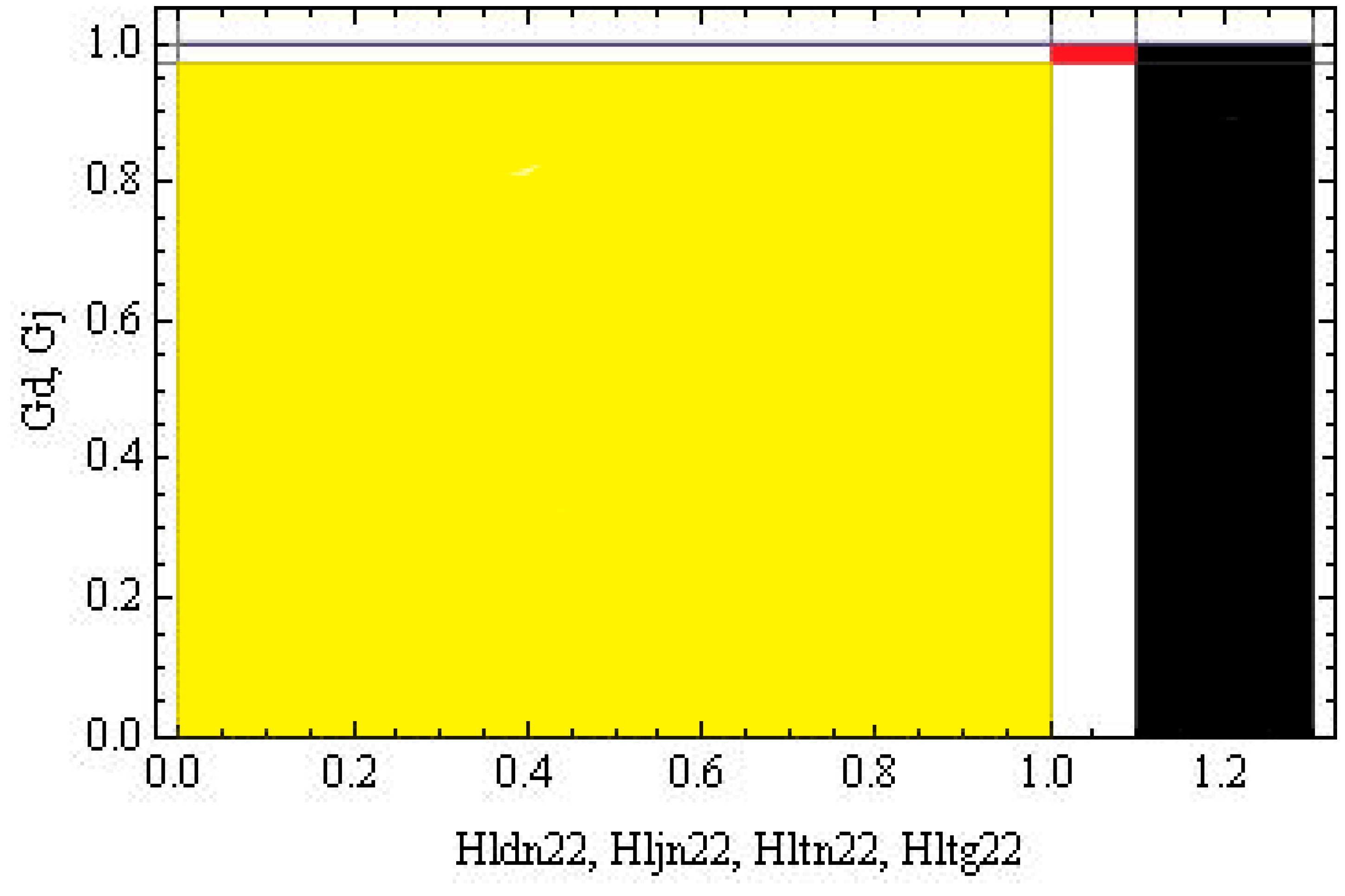 Publications 07 00032 g0a2