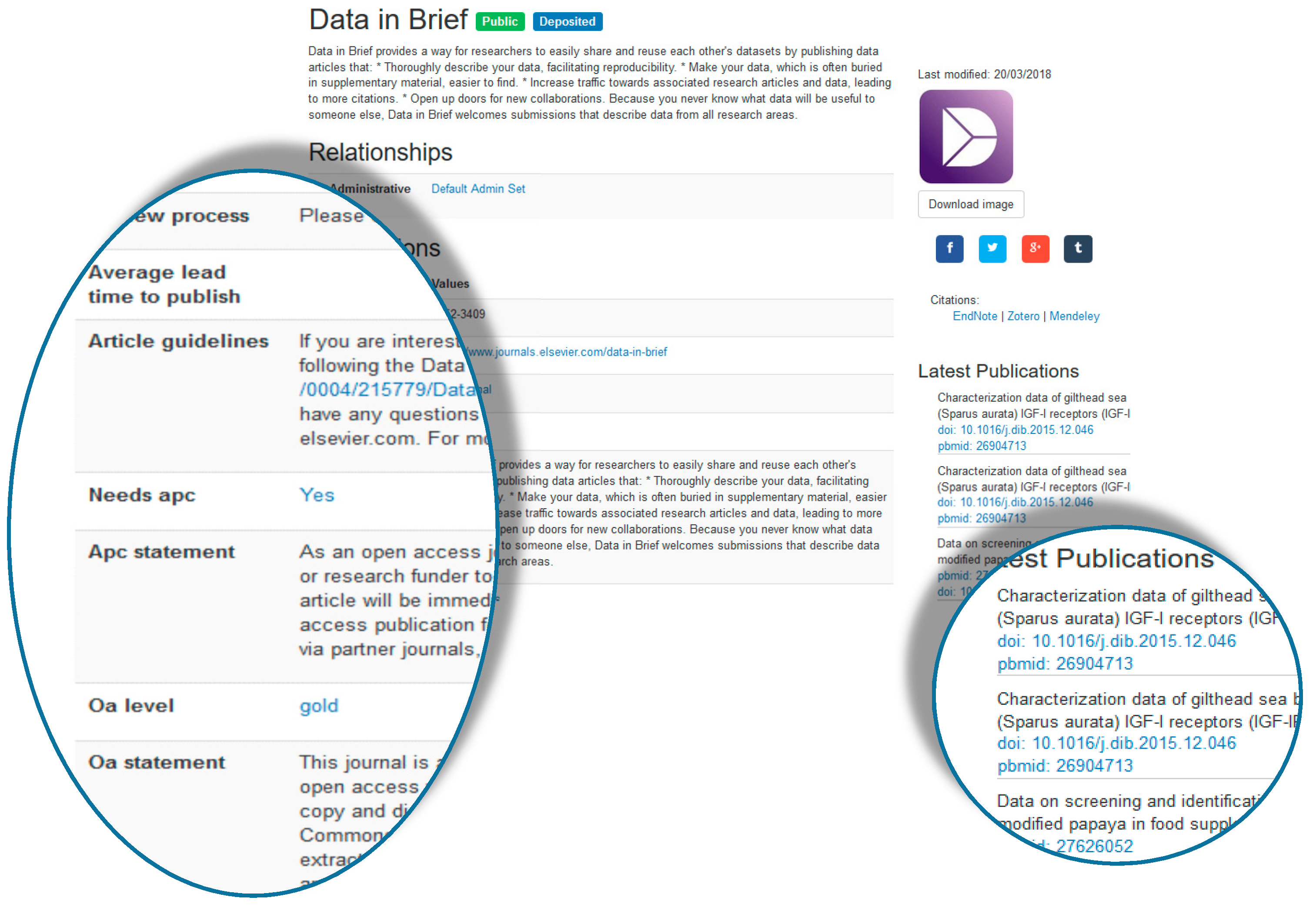 Publications 07 00036 g004 550