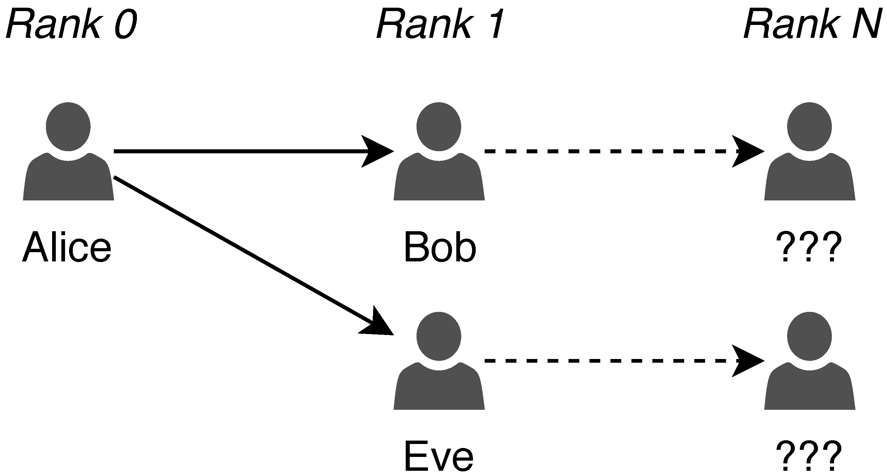 Publications 07 00040 g004