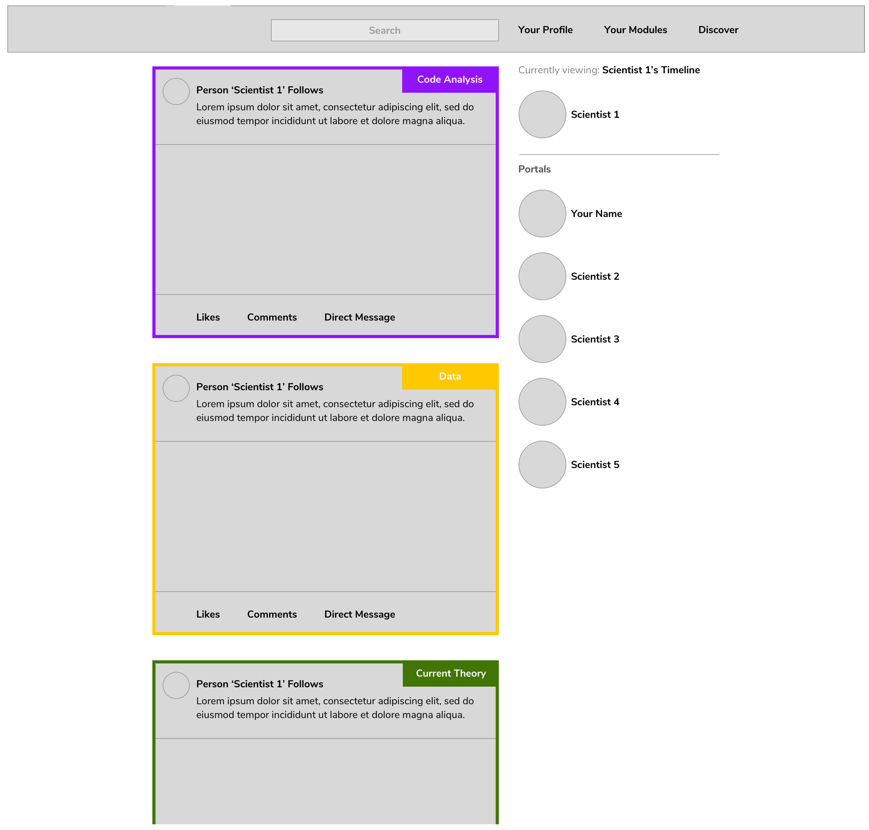 Publications 07 00040 g007