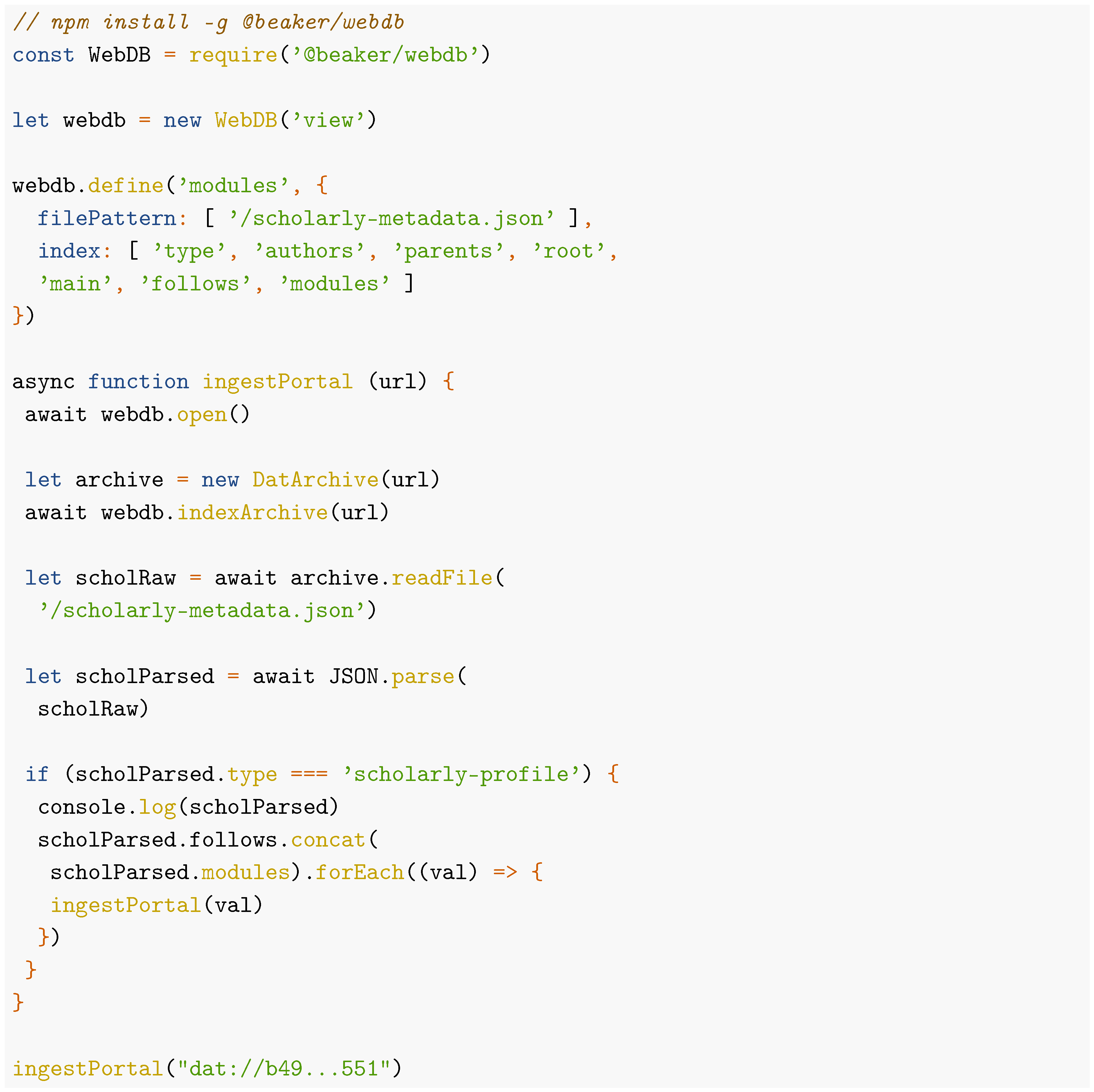 Publications 07 00040 i008