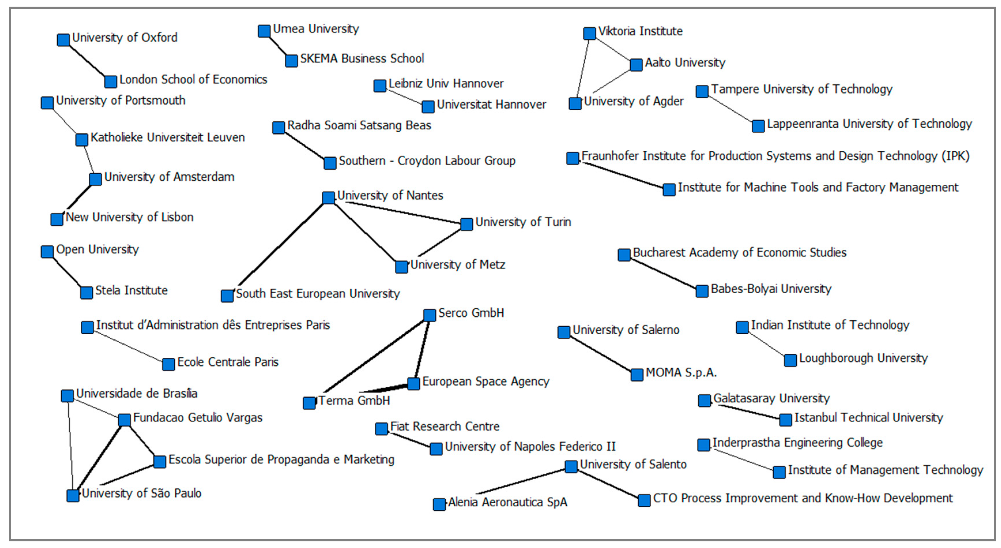 Publications 07 00060 g004