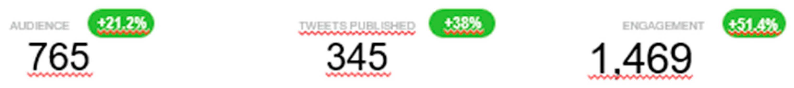 Publications 07 00063 g001