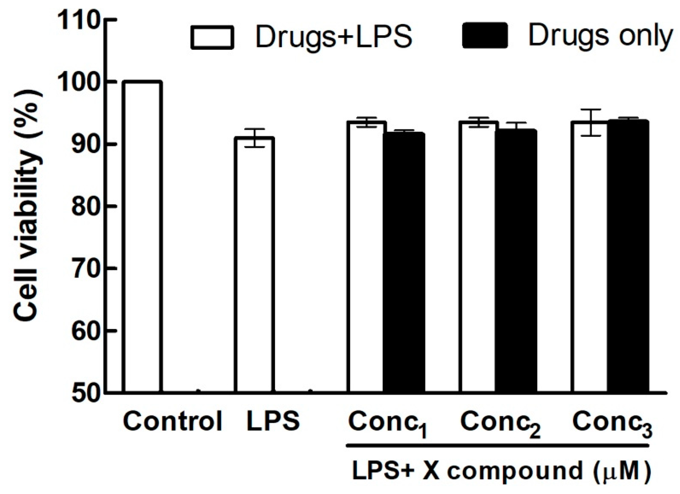 Publications 07 00067 g001 Publications 07 00067 g001