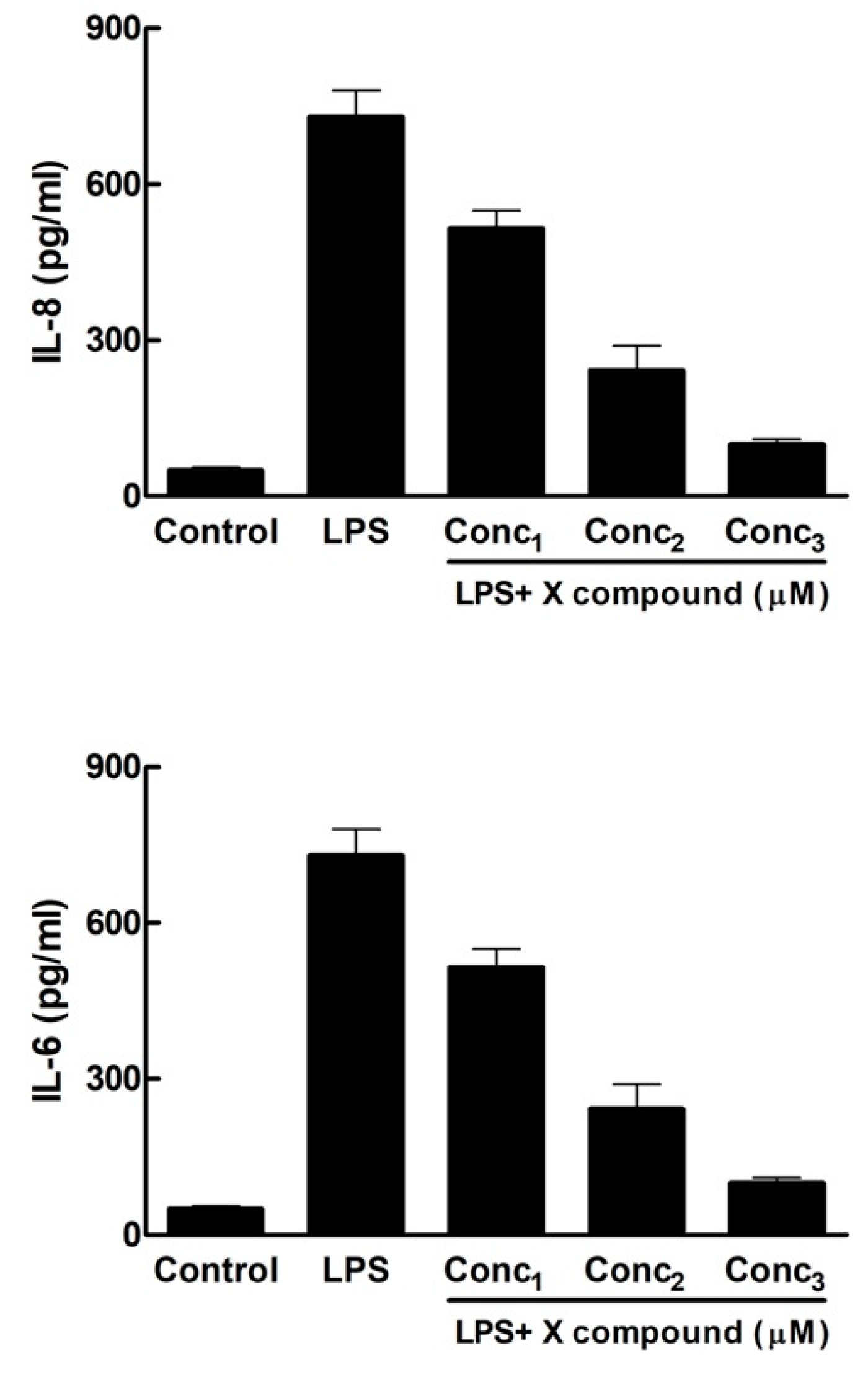 Publications 07 00067 g002 Publications 07 00067 g002