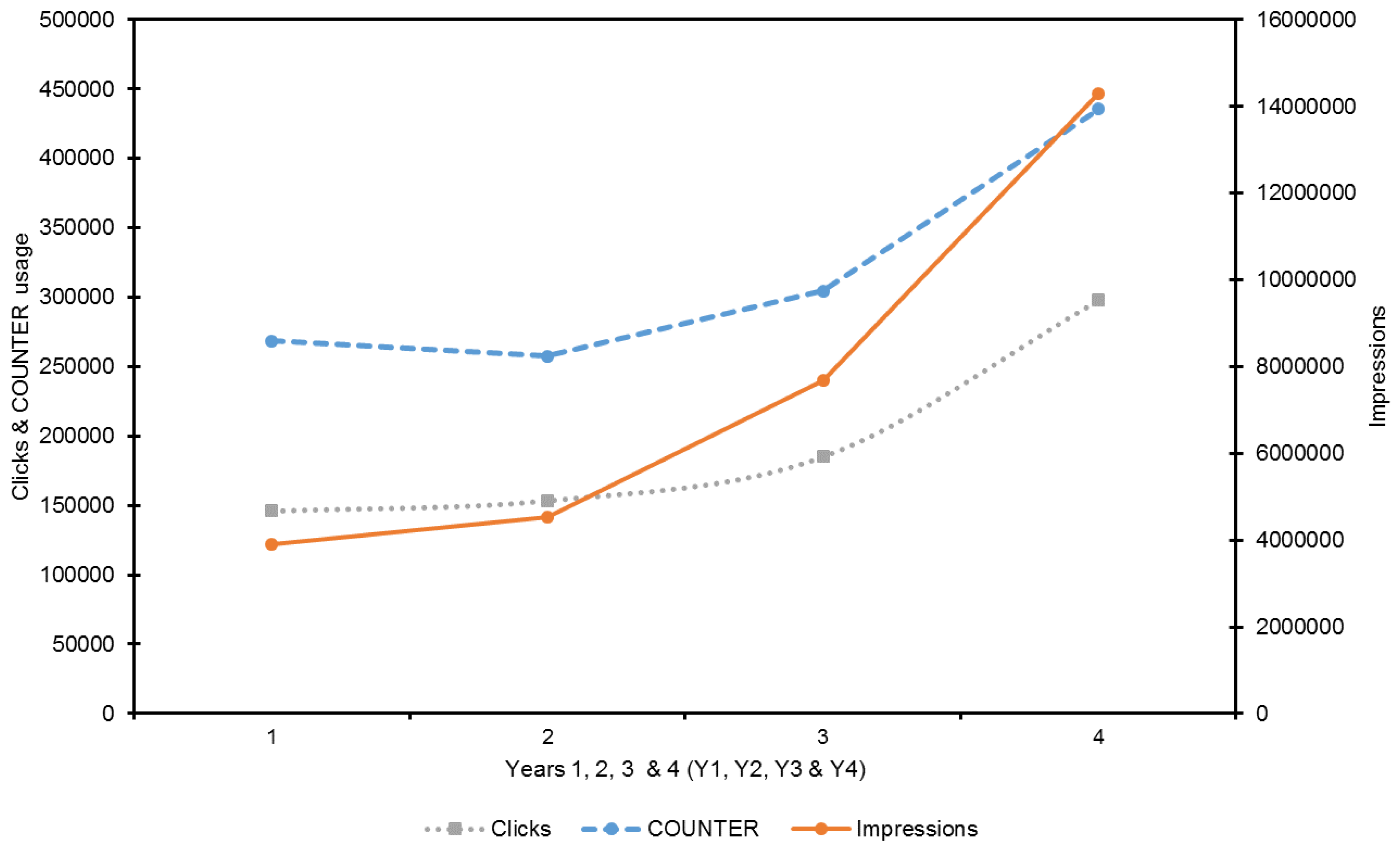 Publications 08 00008 g004