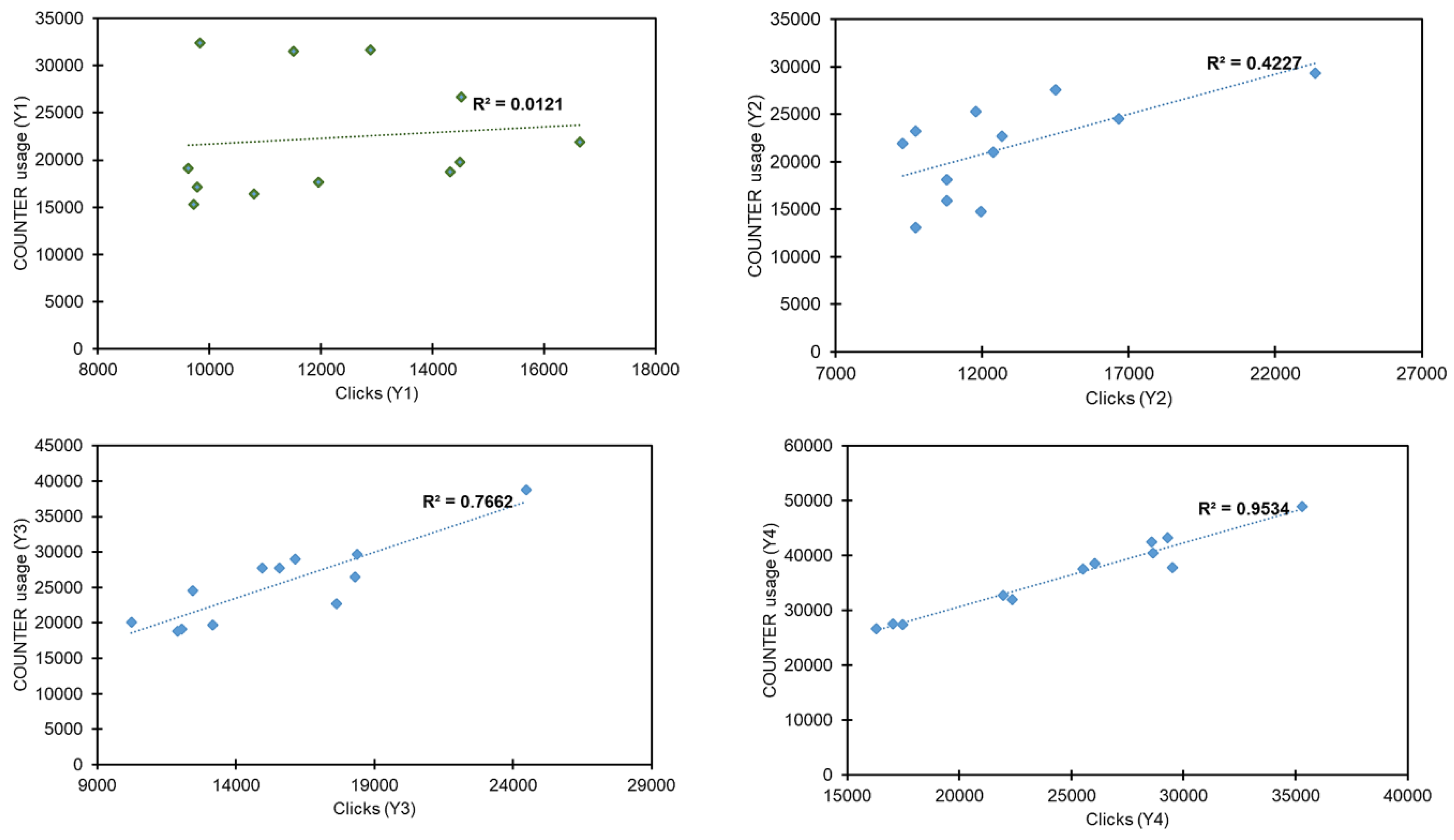 Publications 08 00008 g006